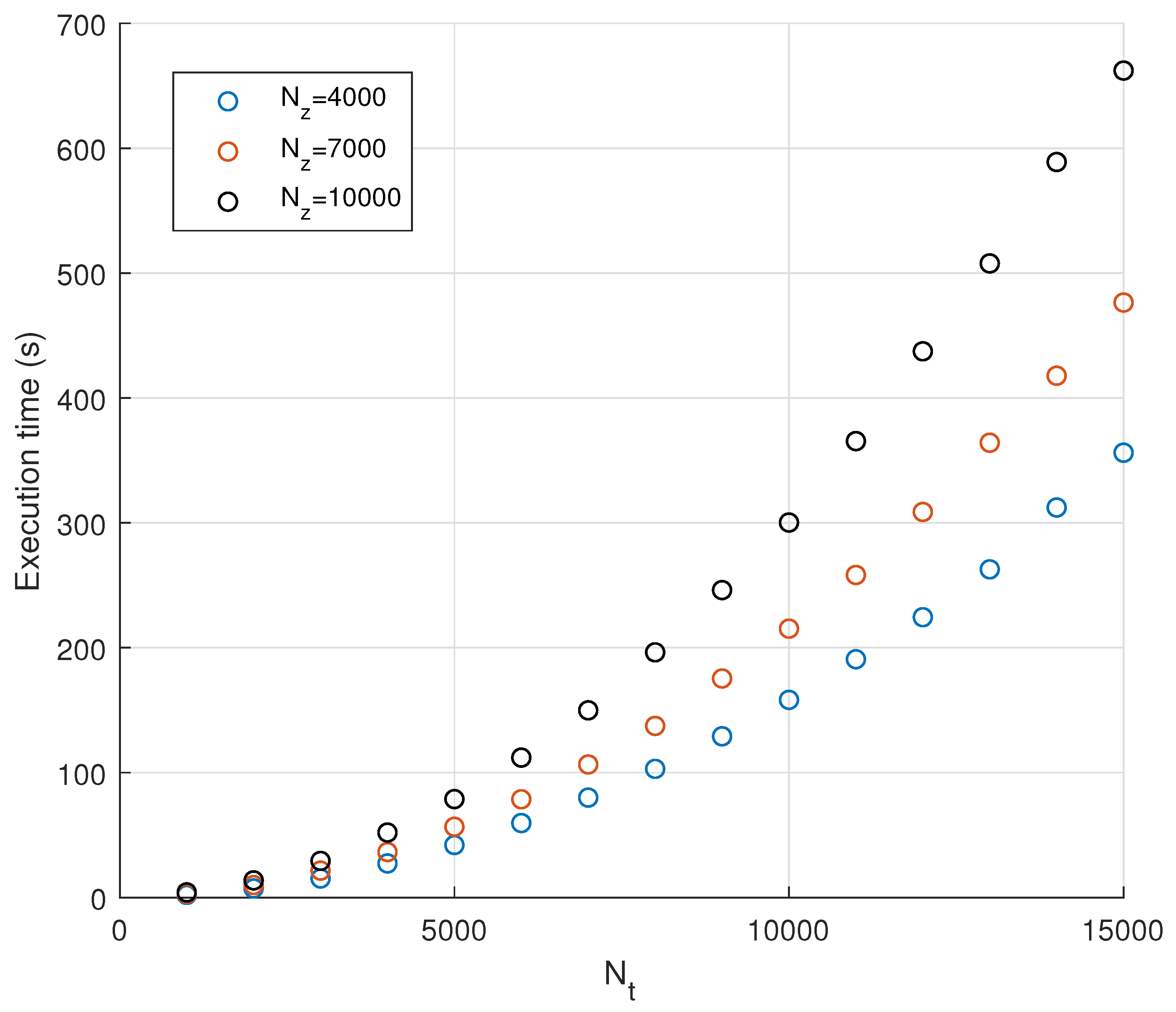 Applsci 13 10654 g006