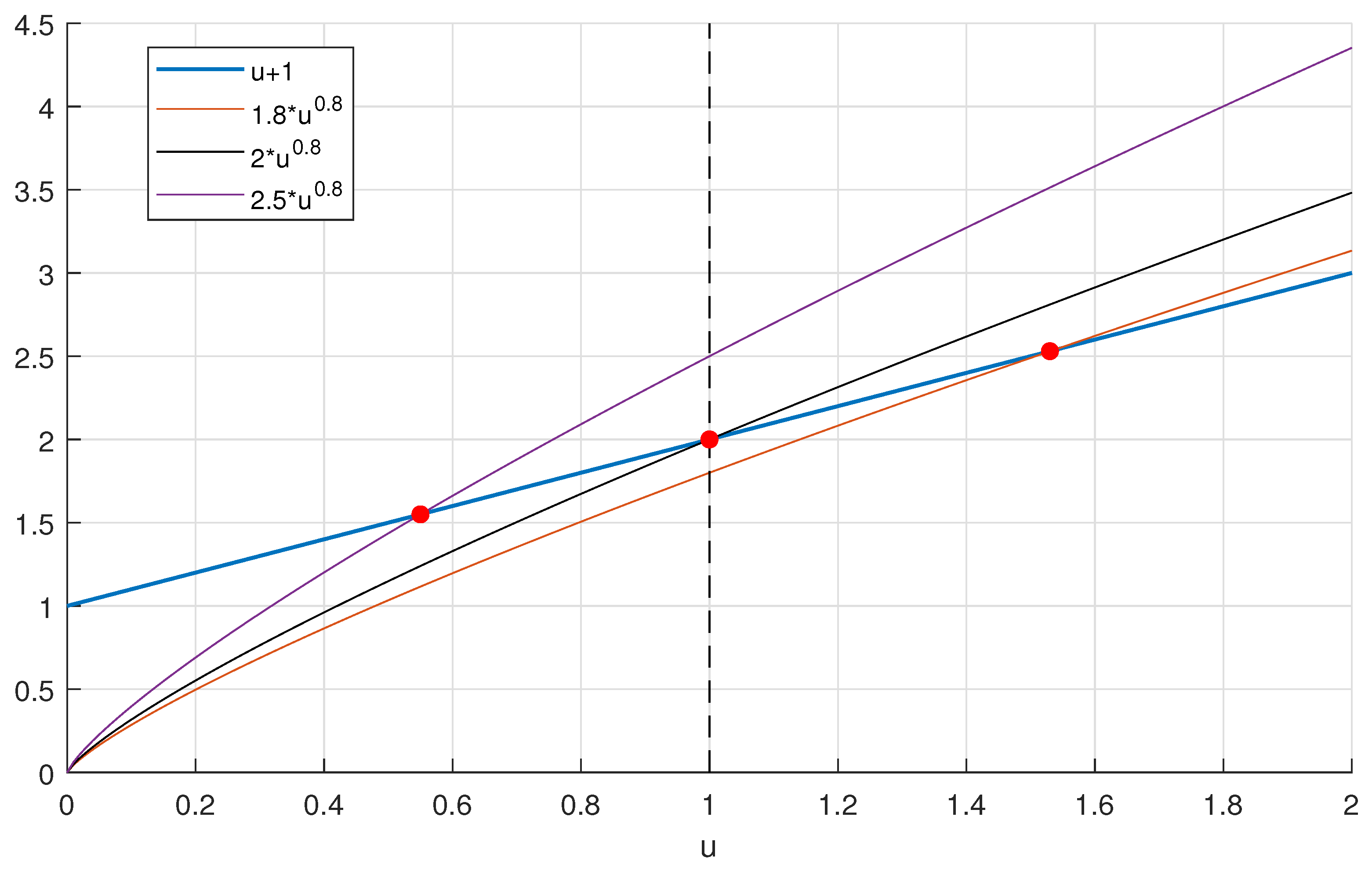 Applsci 13 10654 g0a1