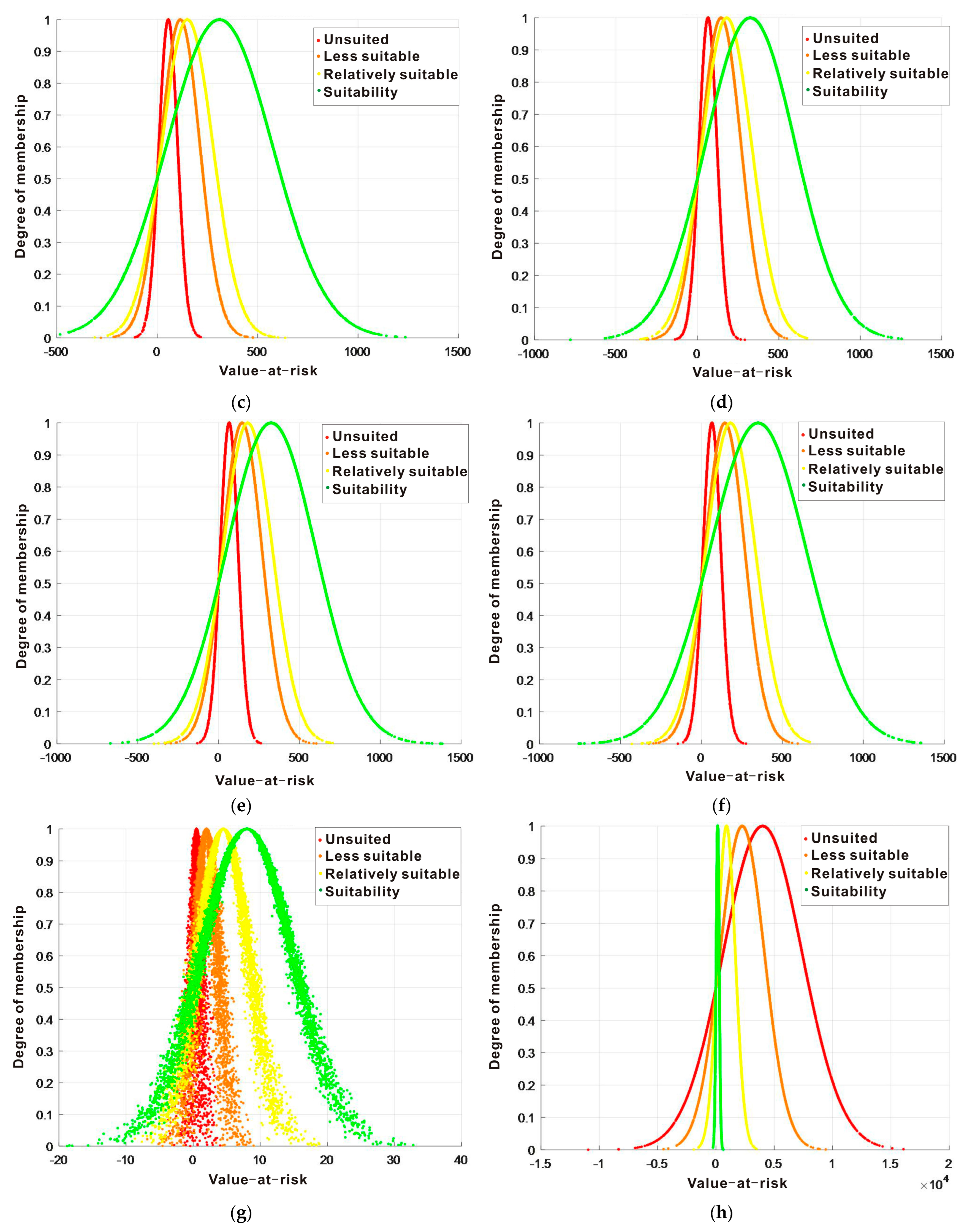 Applsci 13 10655 g007b