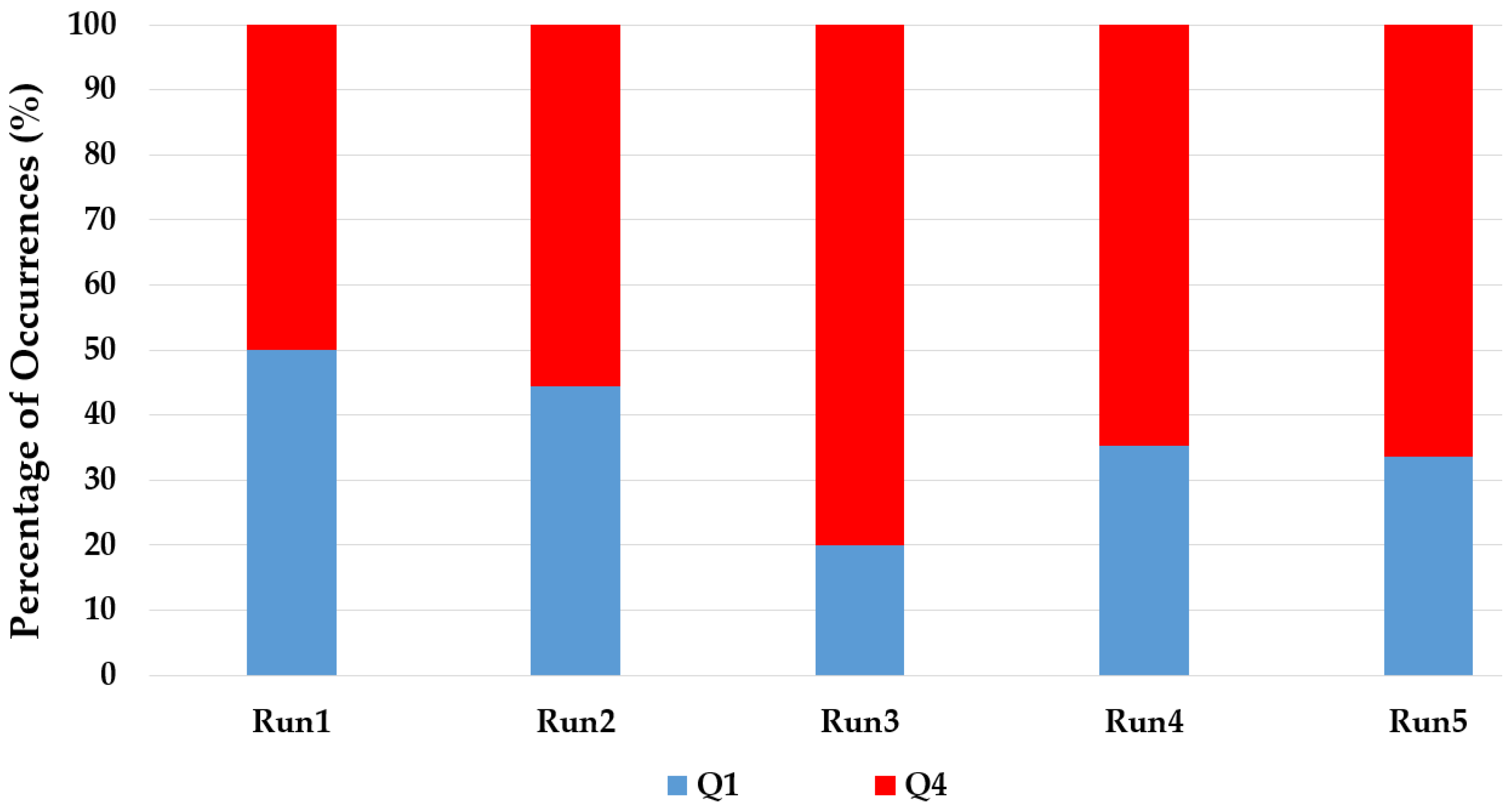 Applsci 13 10656 g005