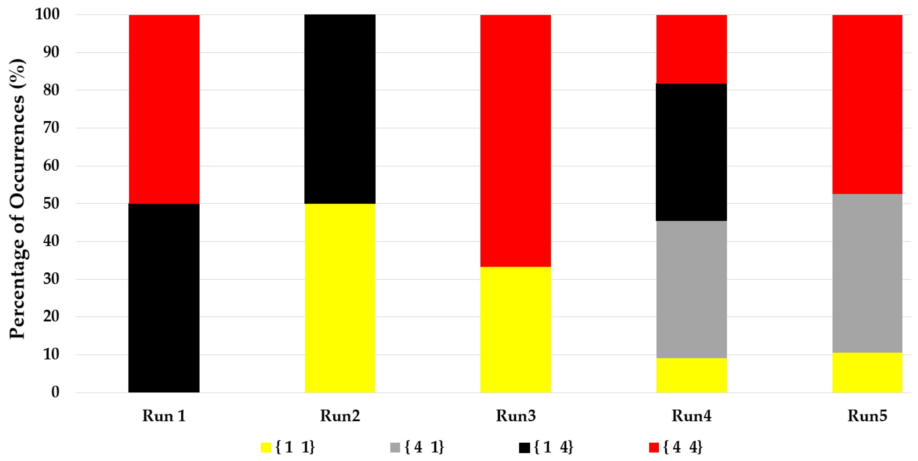 Applsci 13 10656 g007