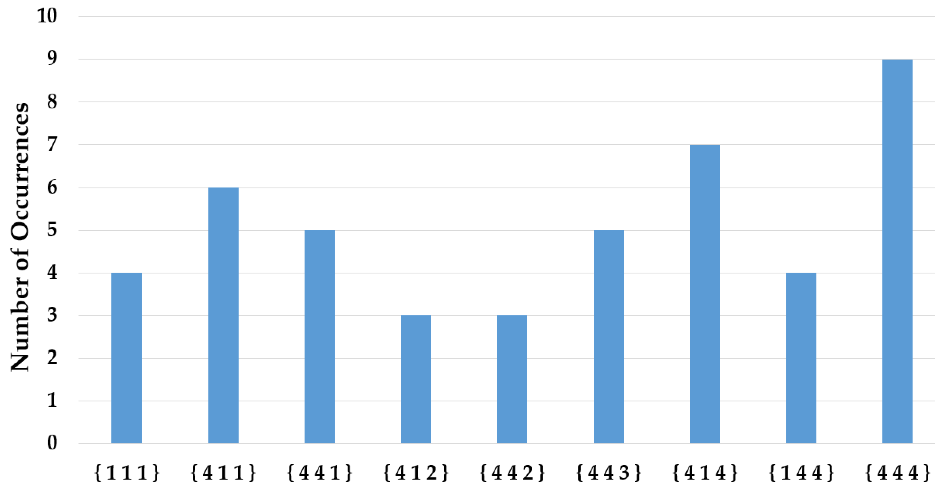 Applsci 13 10656 g009