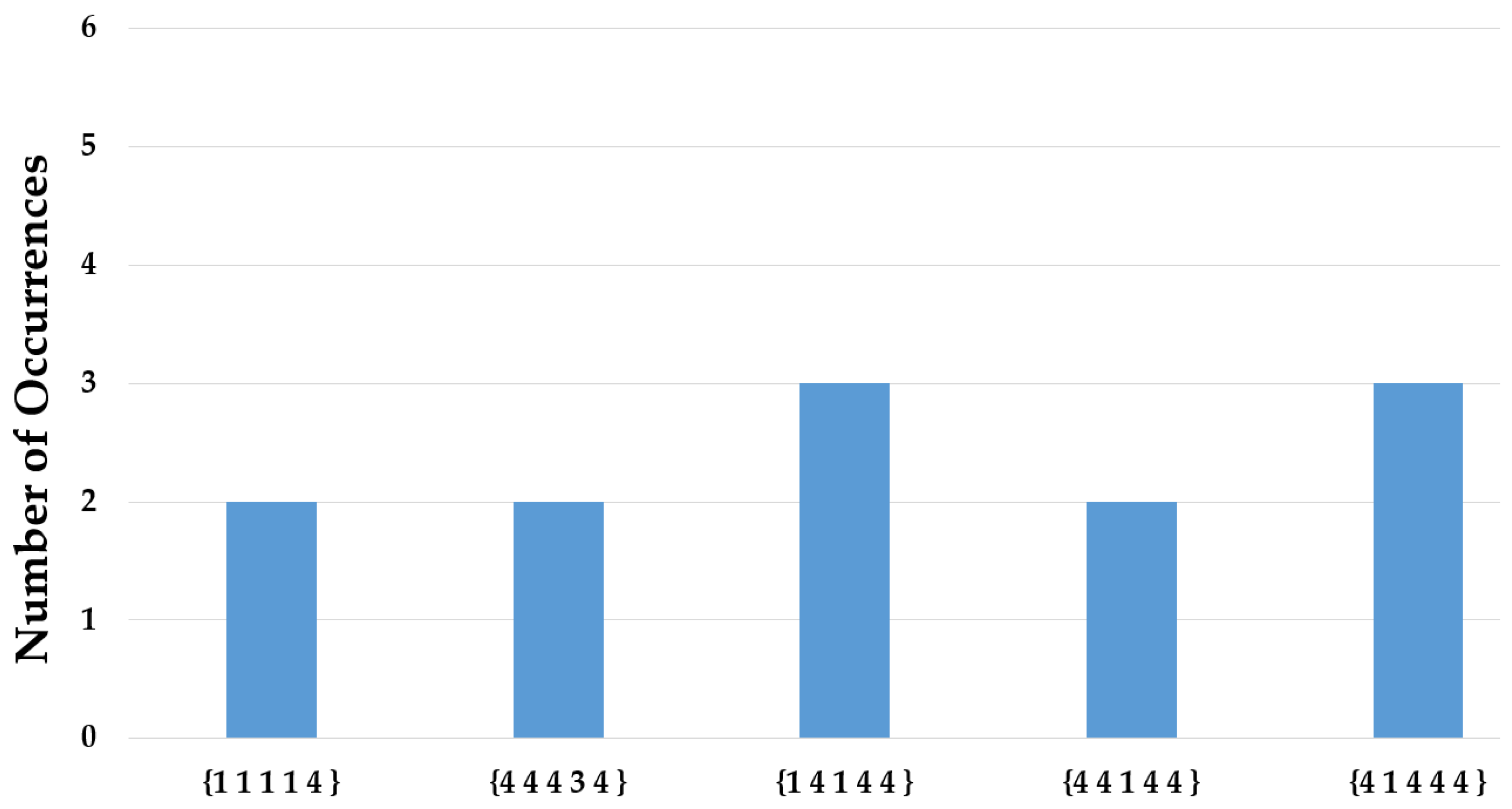 Applsci 13 10656 g012