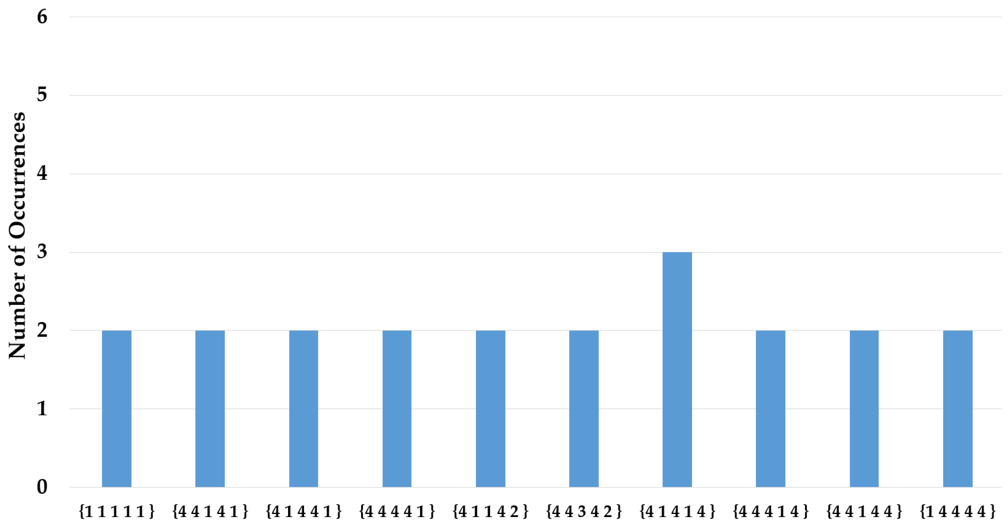 Applsci 13 10656 g013