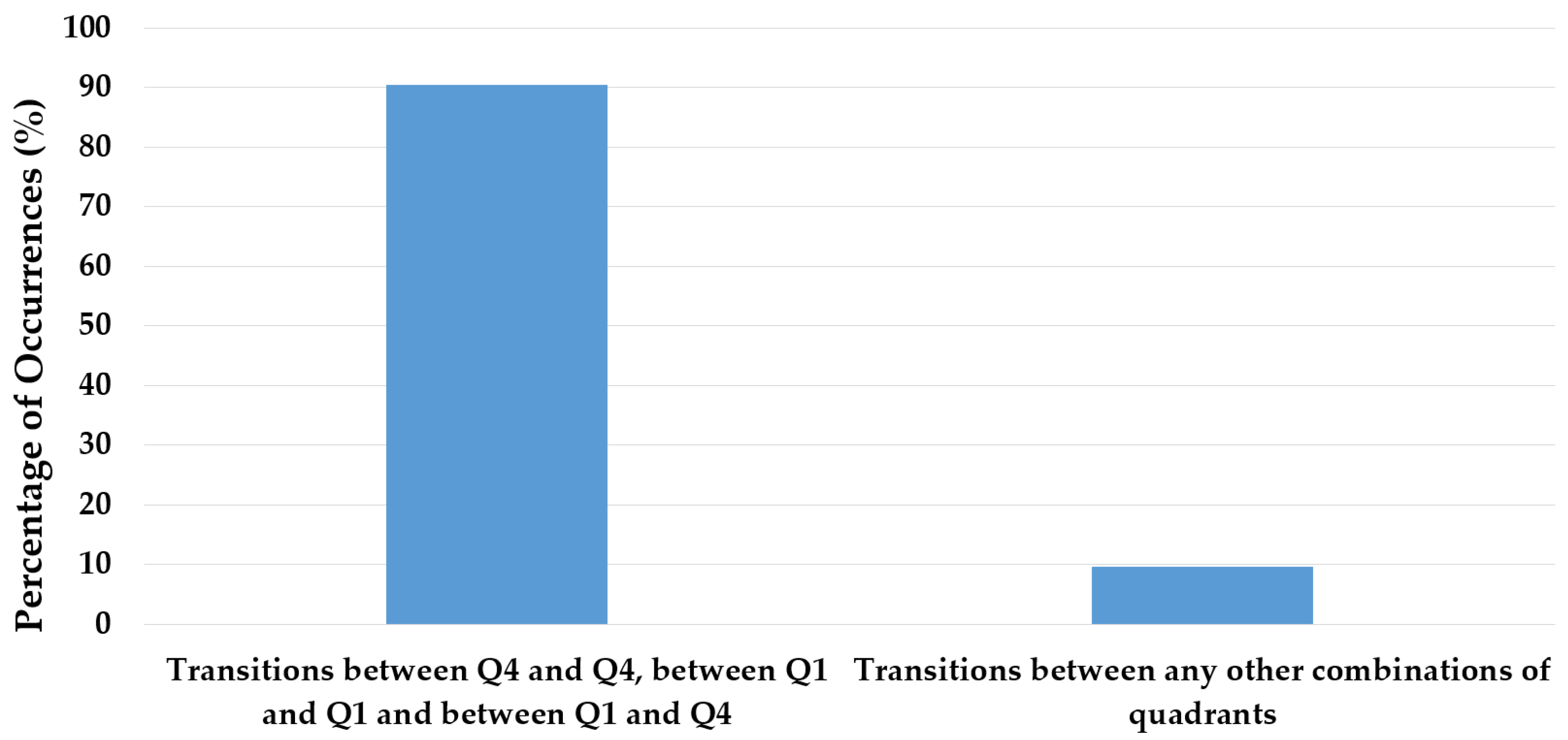 Applsci 13 10656 g014