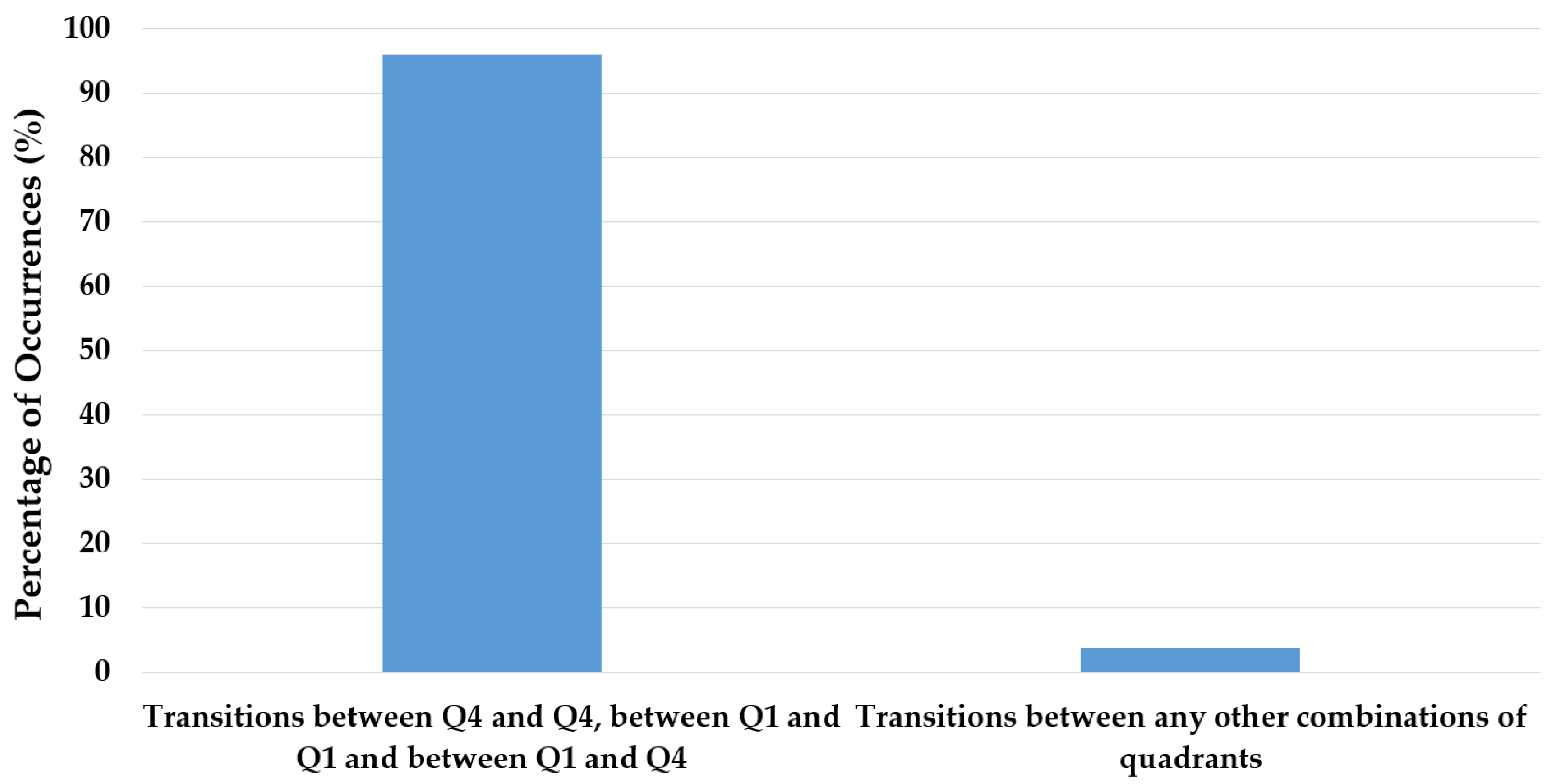 Applsci 13 10656 g015