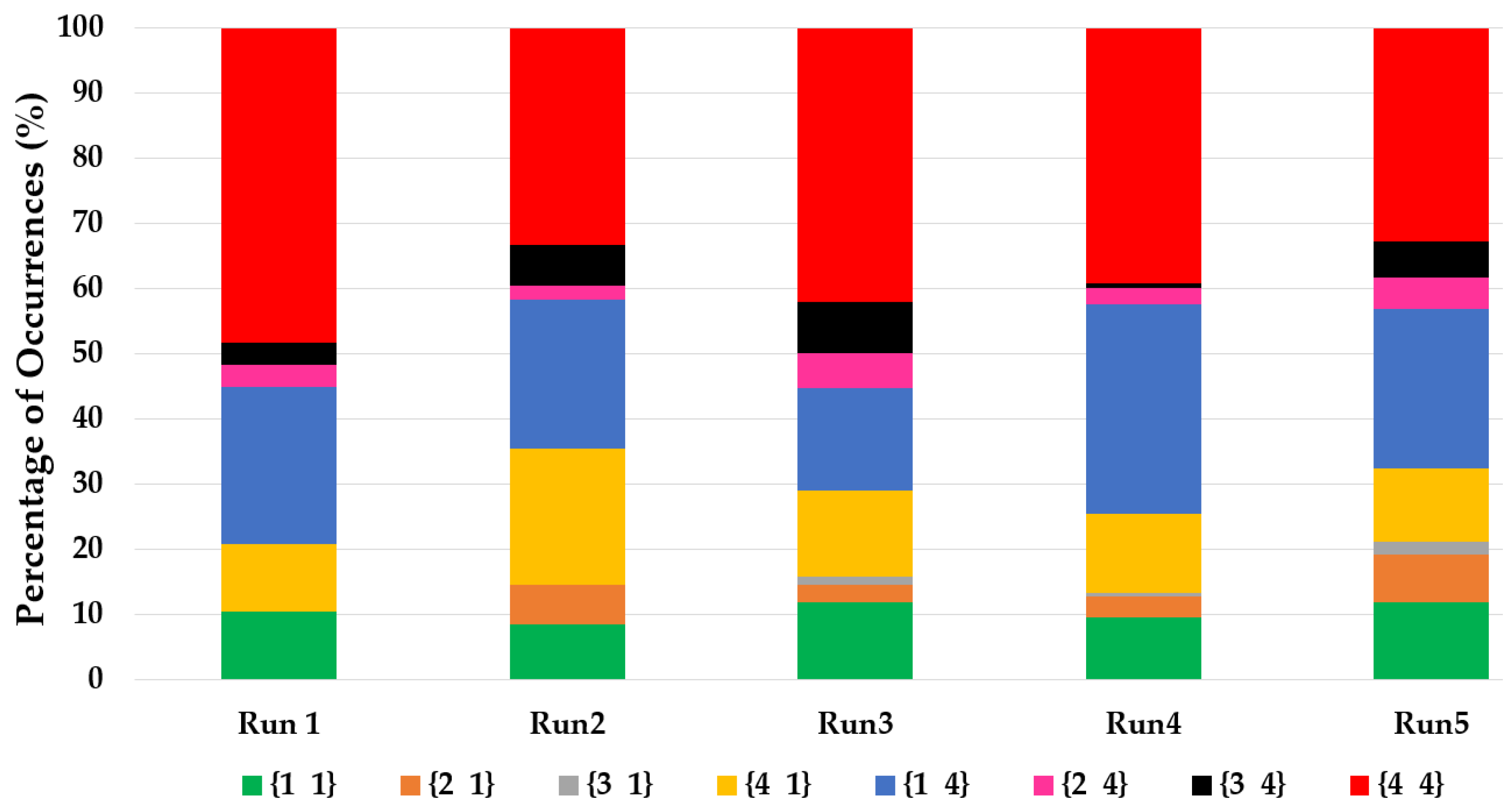 Applsci 13 10656 g017