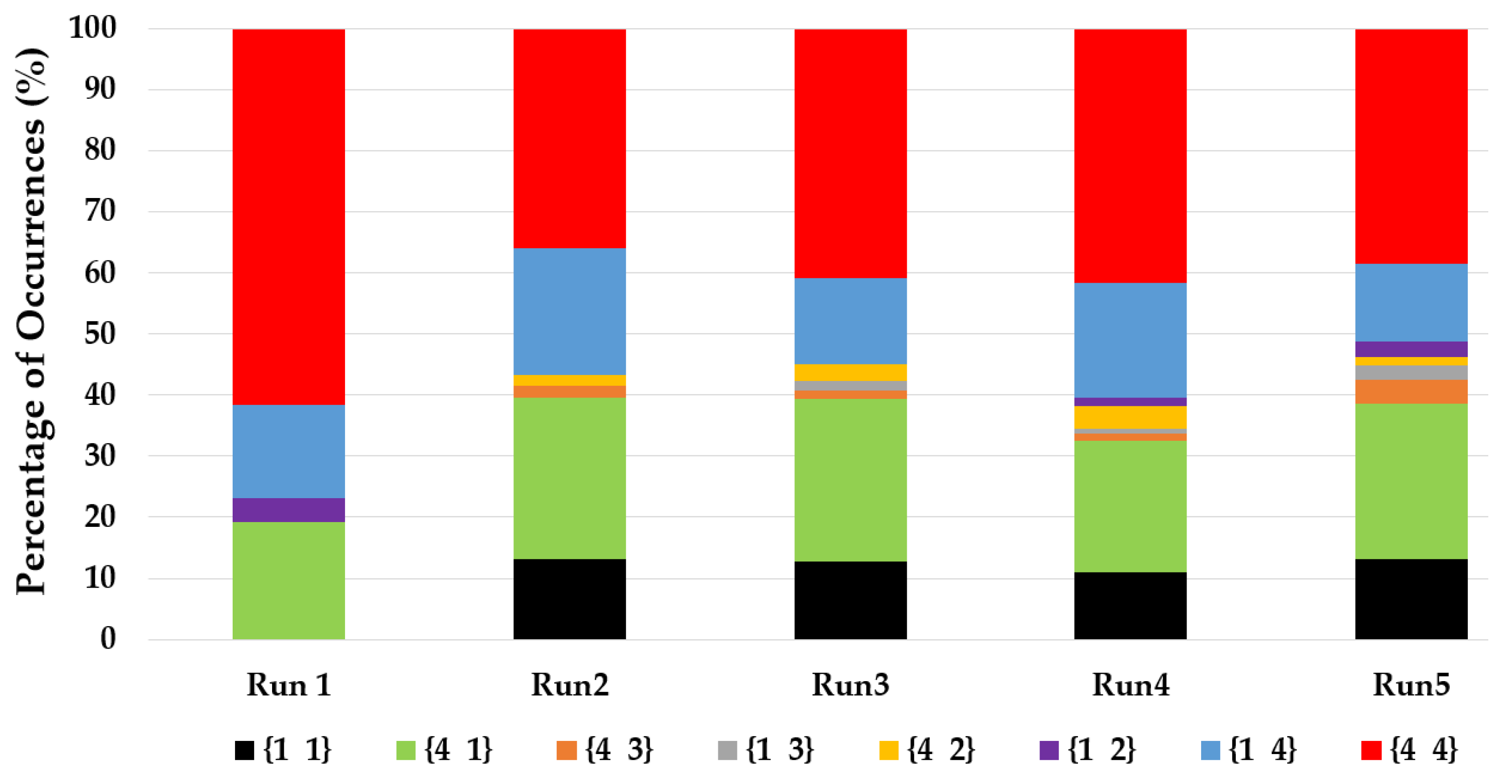 Applsci 13 10656 g018
