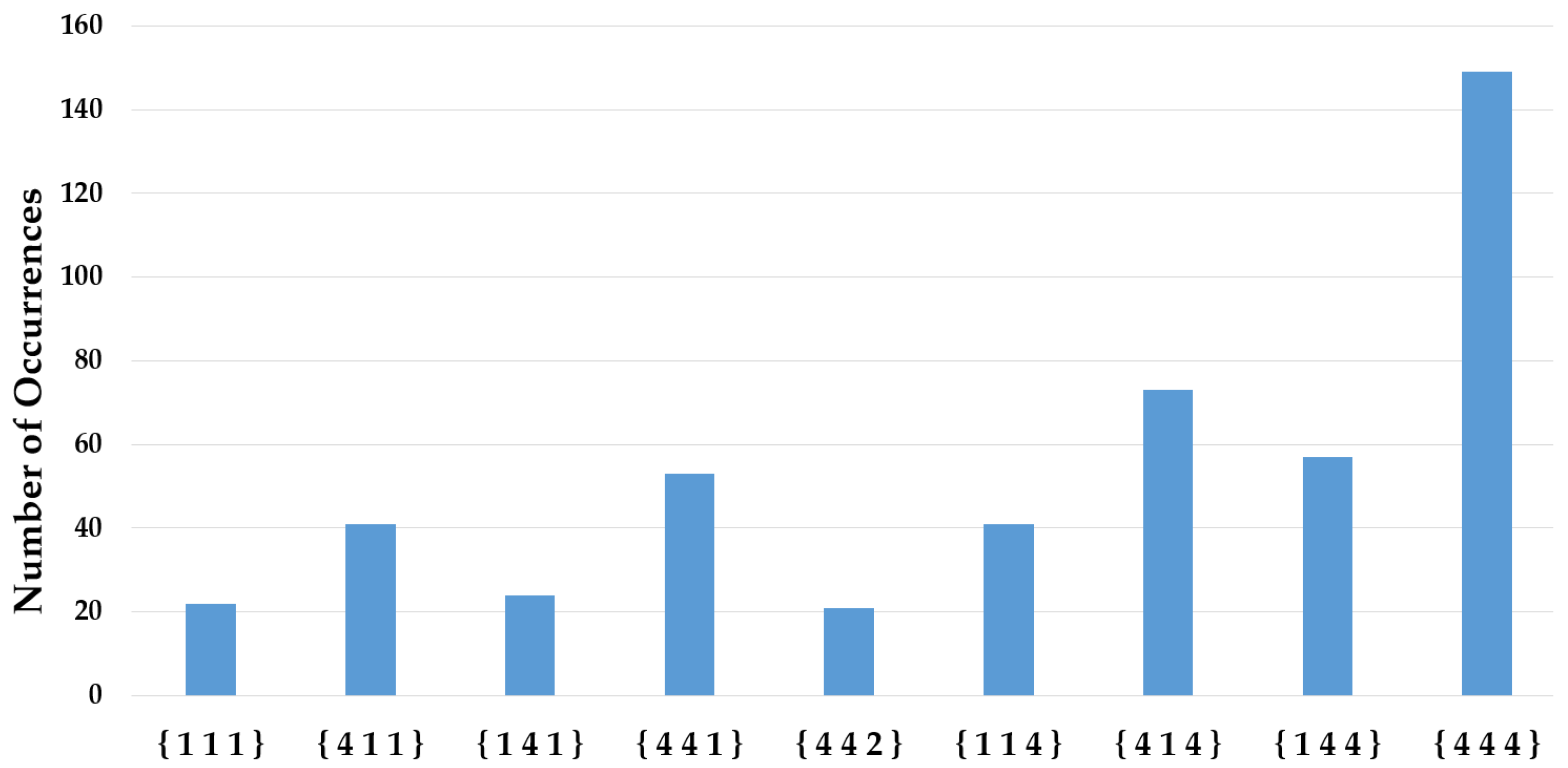 Applsci 13 10656 g020