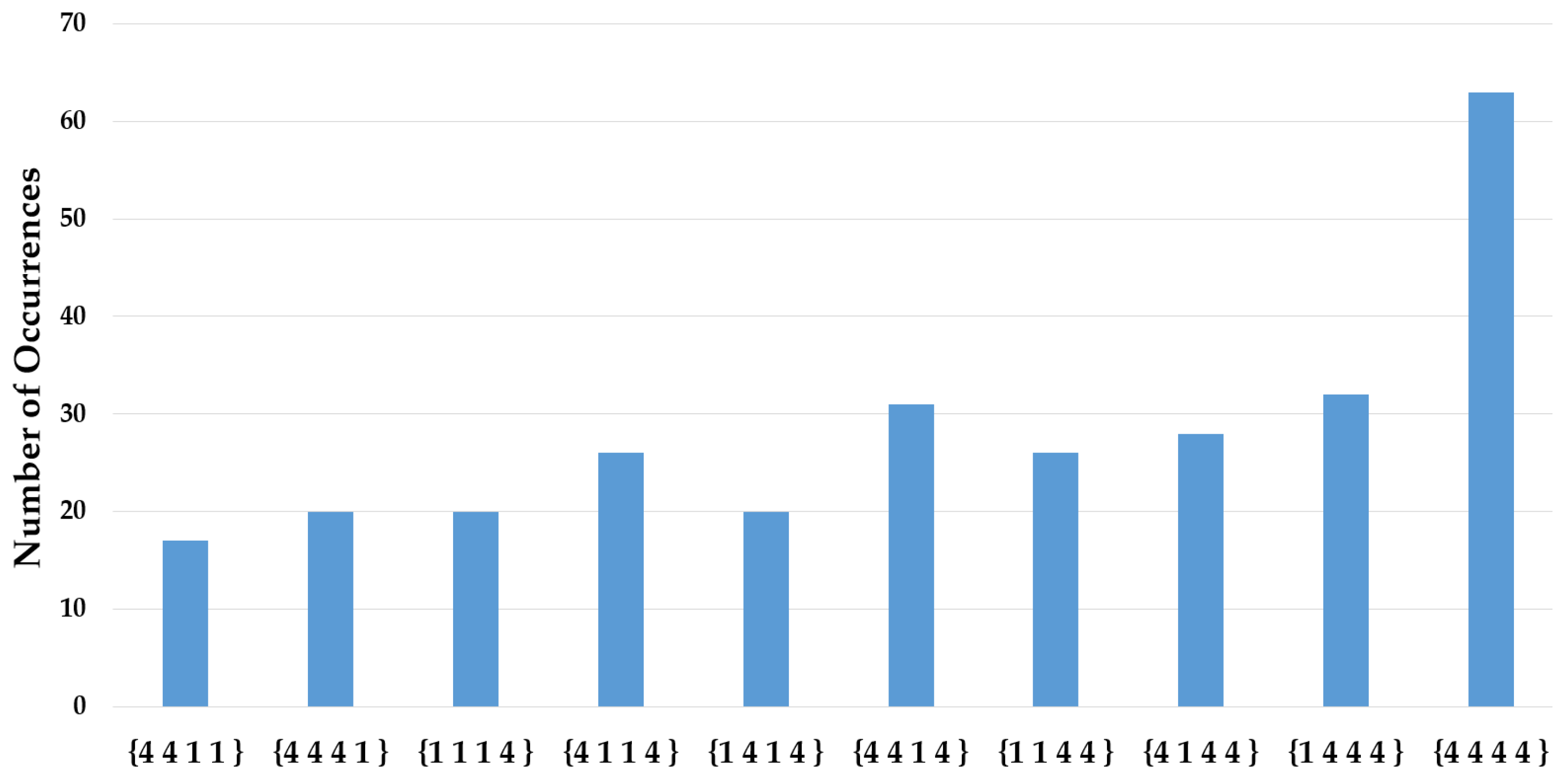 Applsci 13 10656 g021