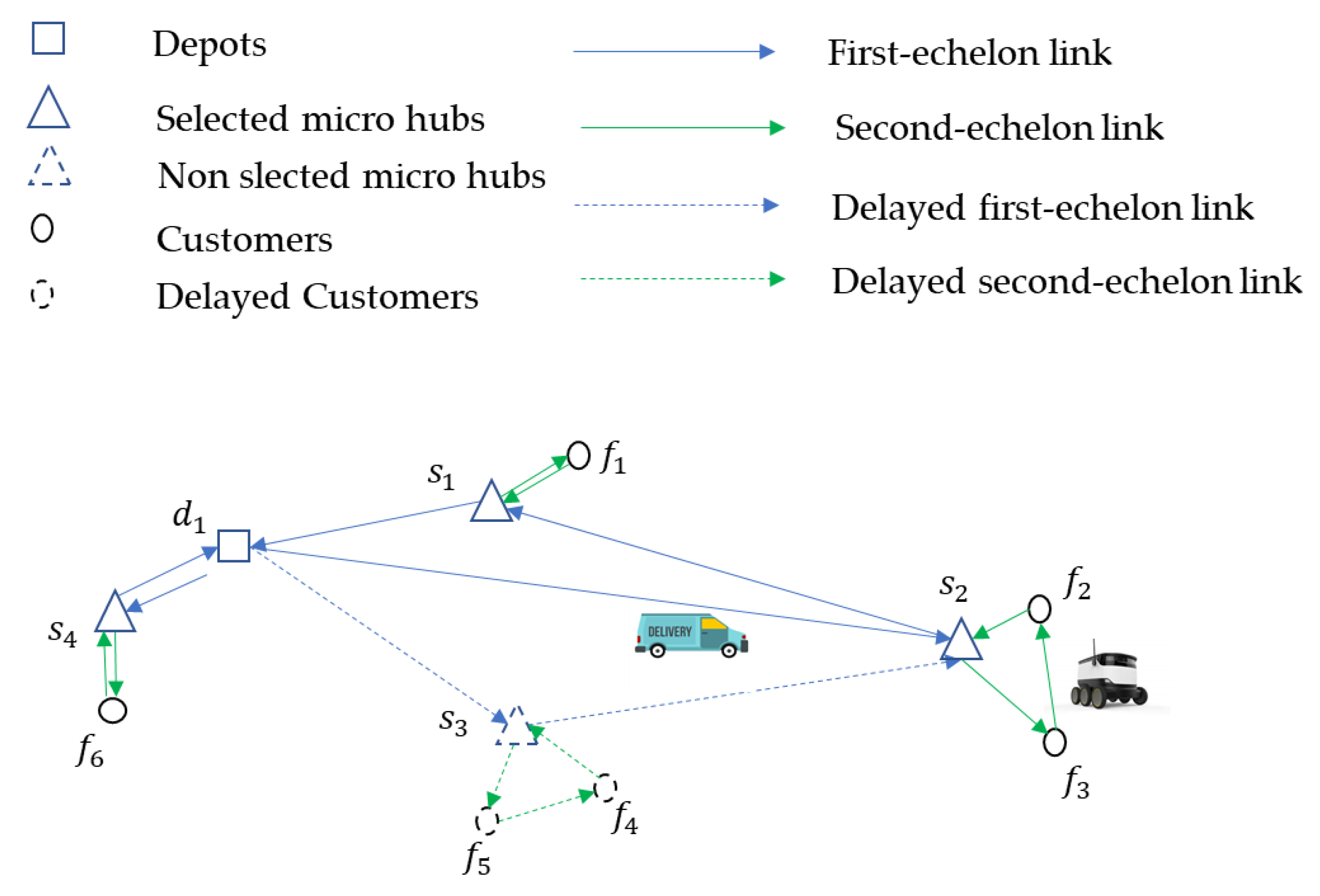 Applsci 13 10659 g001