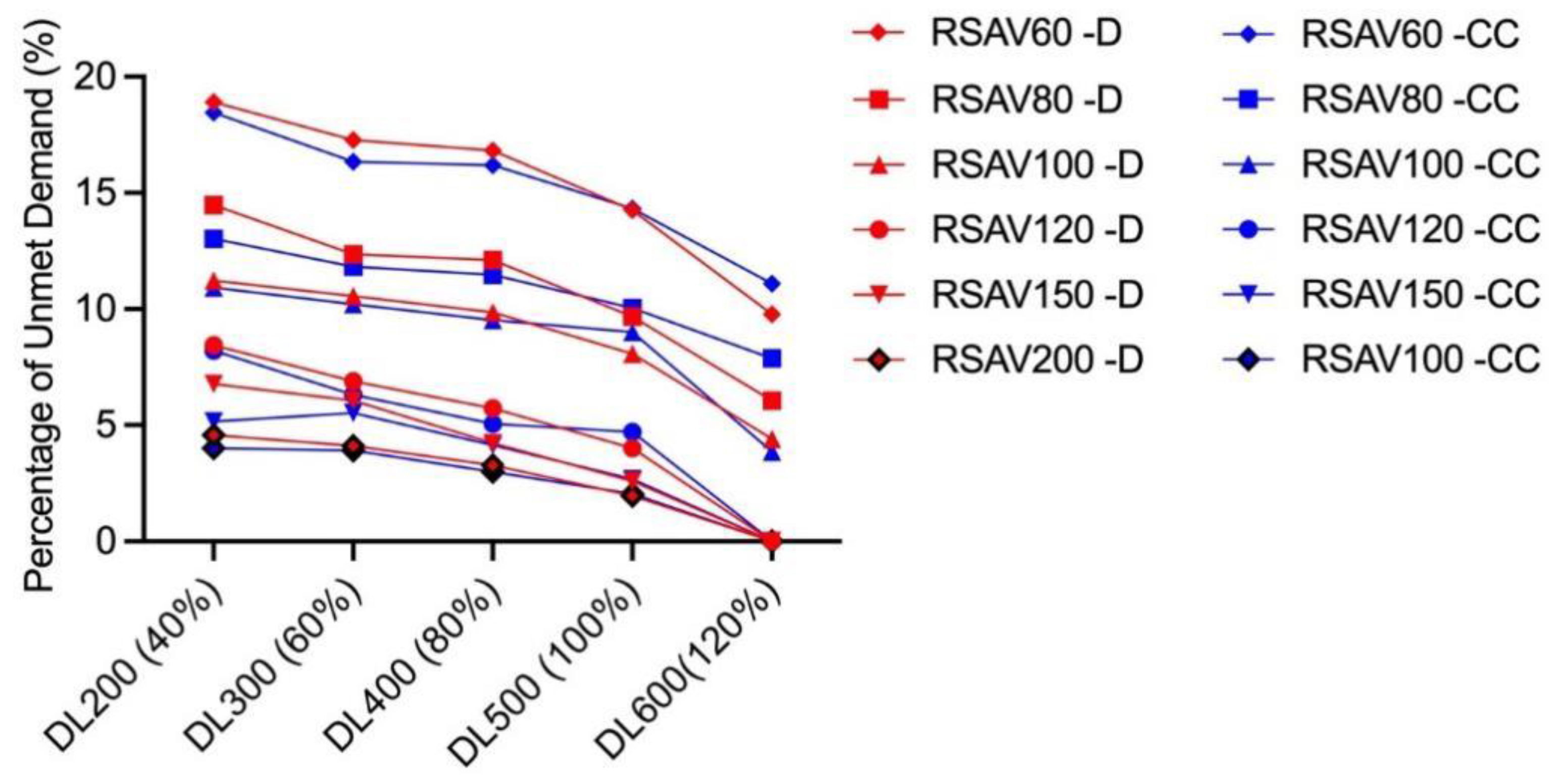 Applsci 13 10659 g003