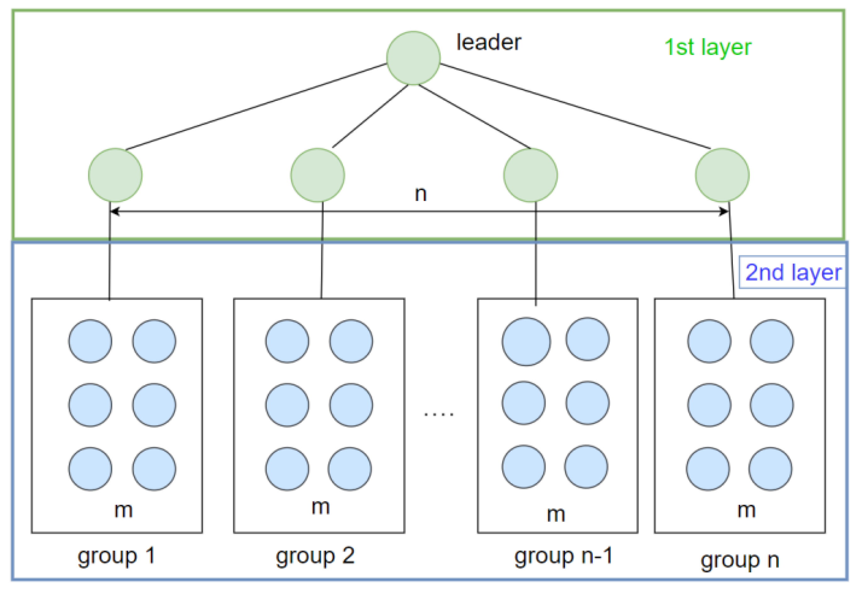 Applsci 13 10663 g002