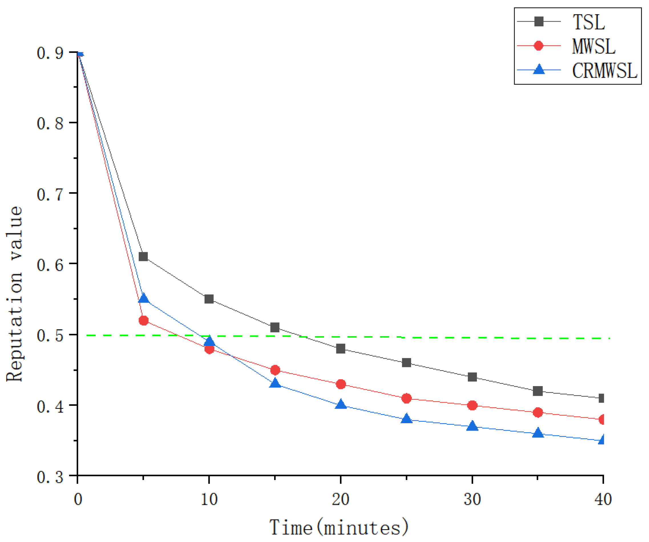 Applsci 13 10663 g005