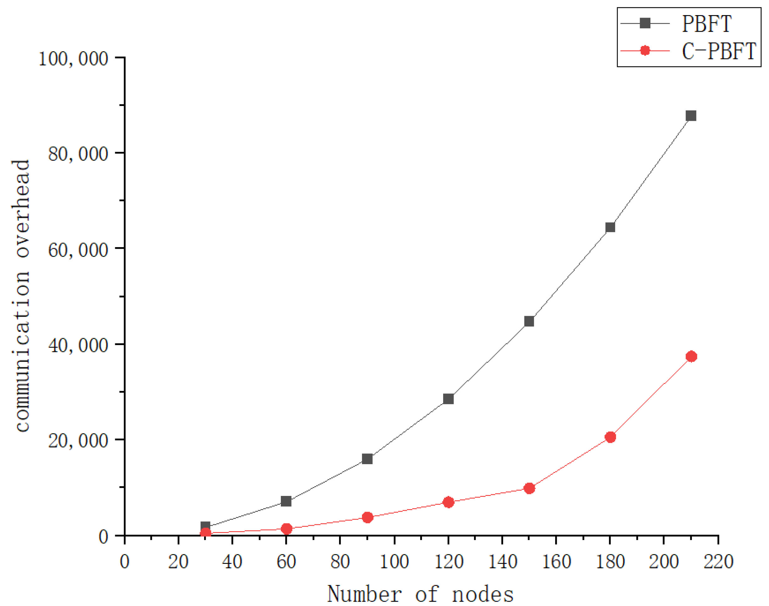 Applsci 13 10663 g007
