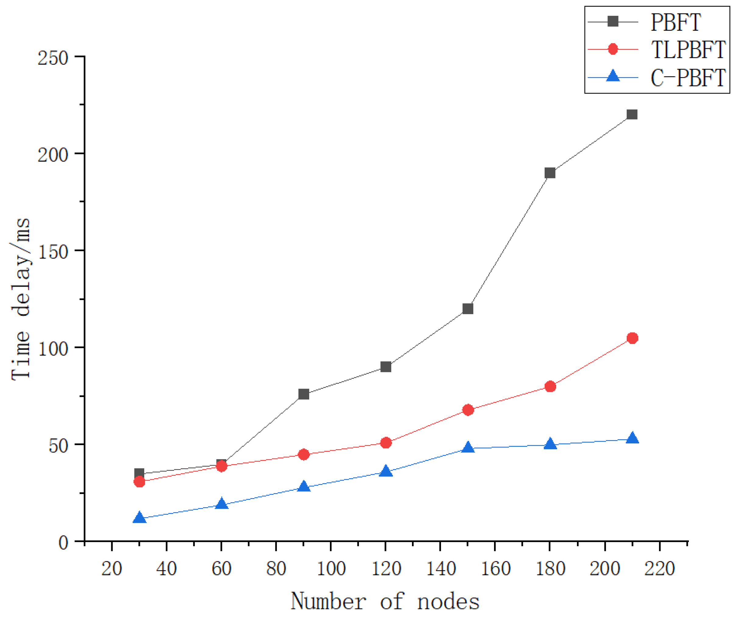 Applsci 13 10663 g008