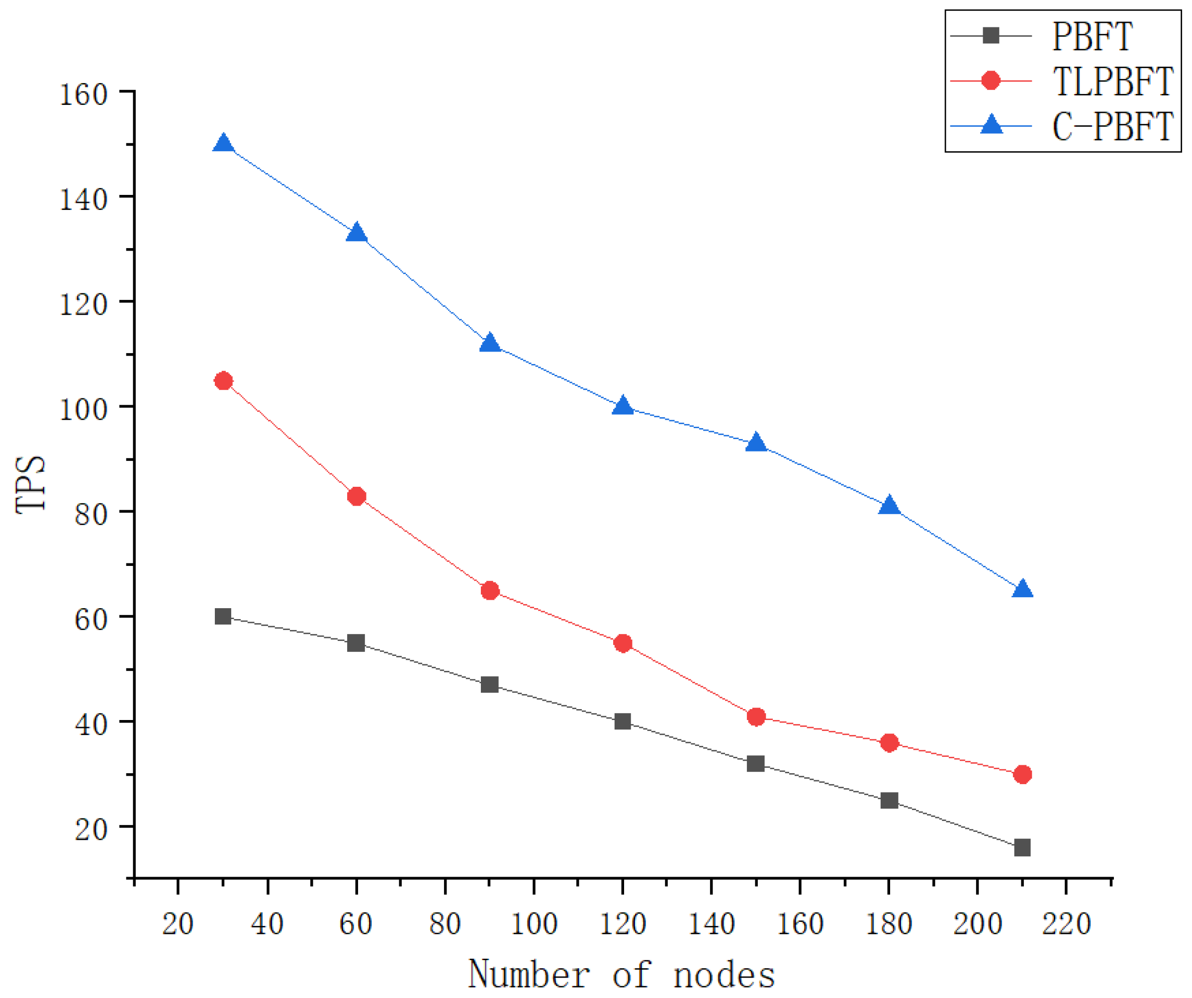 Applsci 13 10663 g009