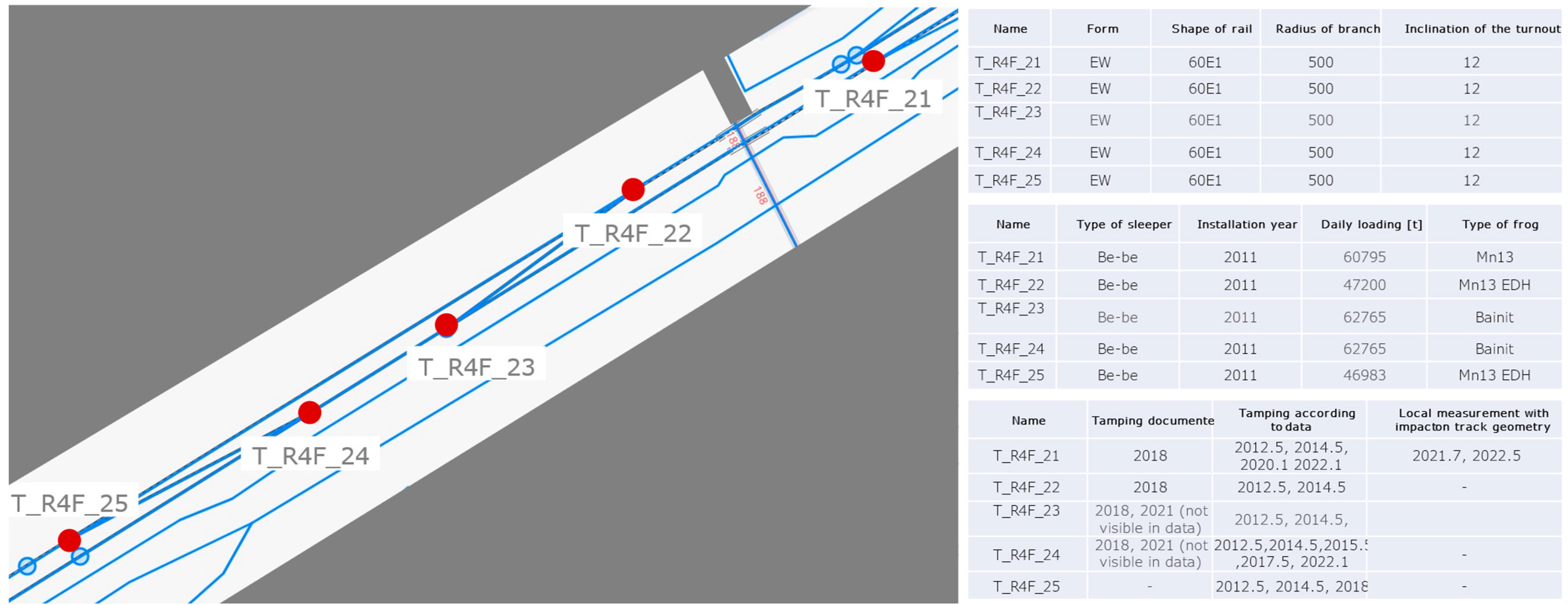 Applsci 13 10665 g001
