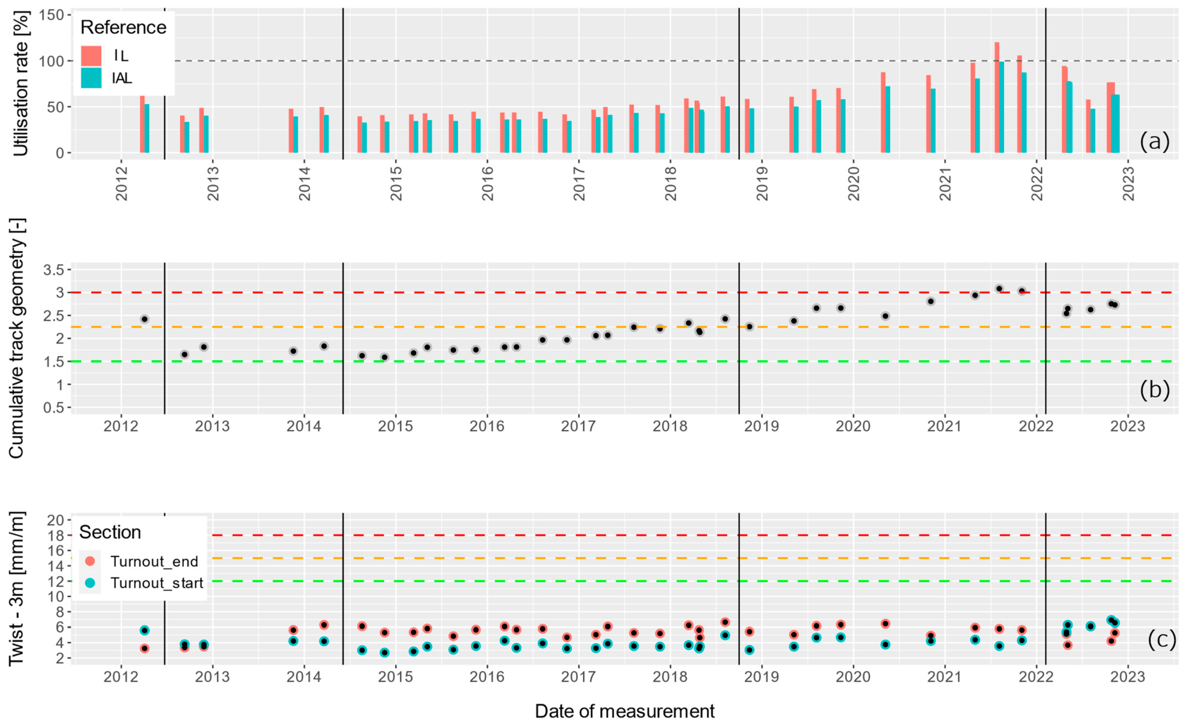 Applsci 13 10665 g002