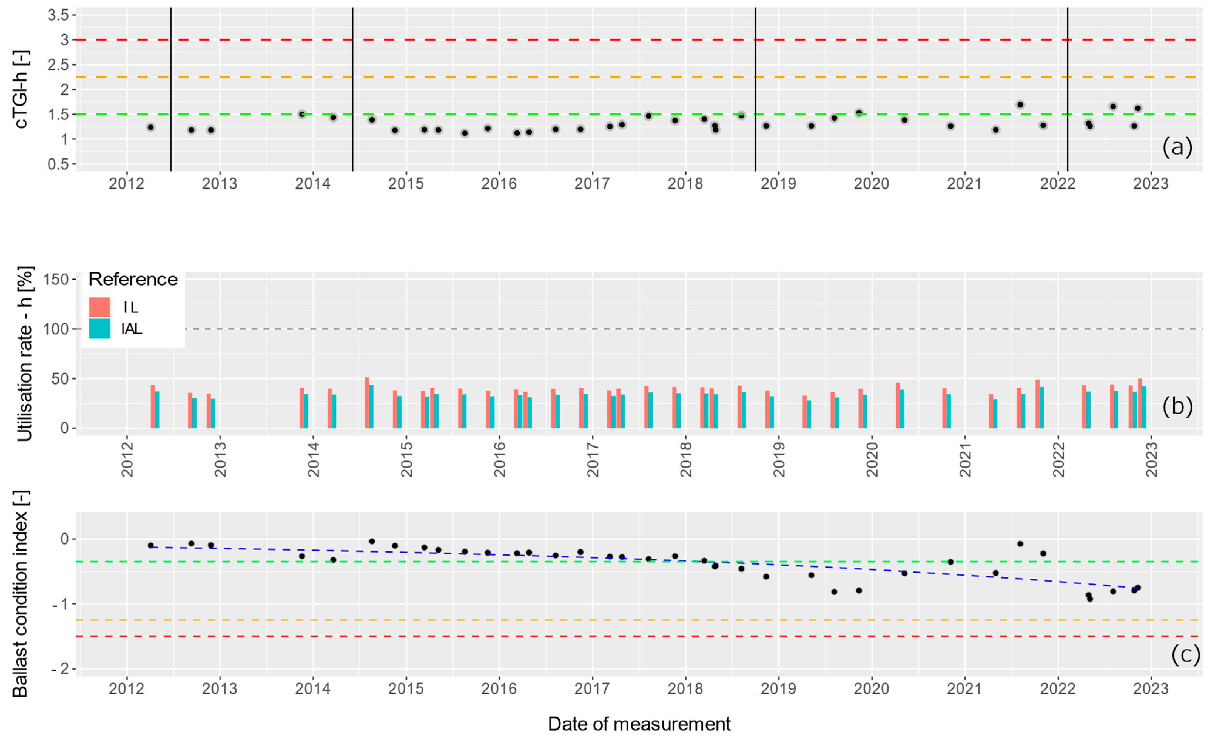 Applsci 13 10665 g003