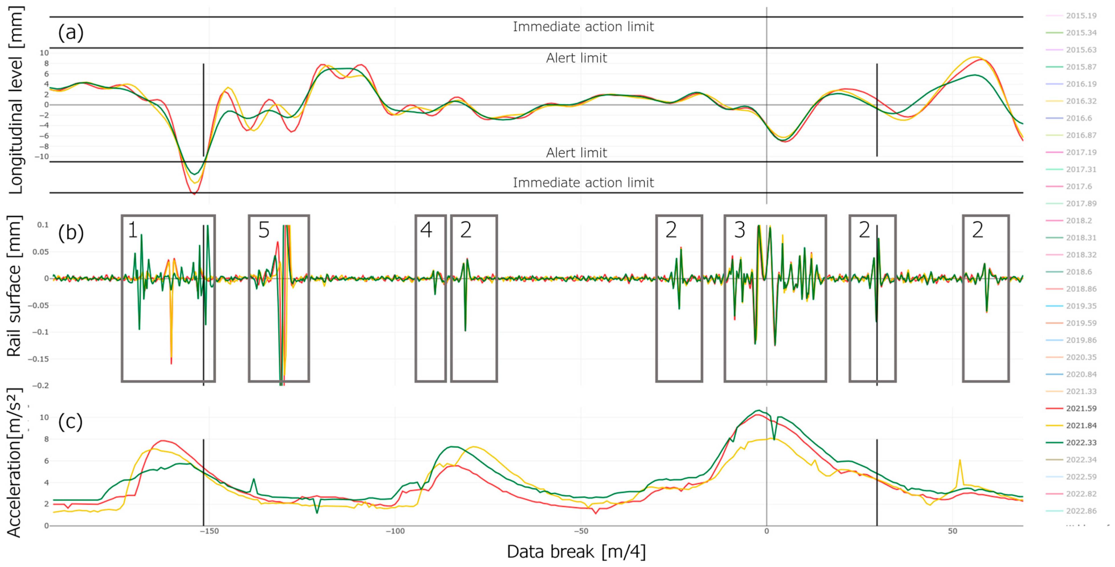 Applsci 13 10665 g004