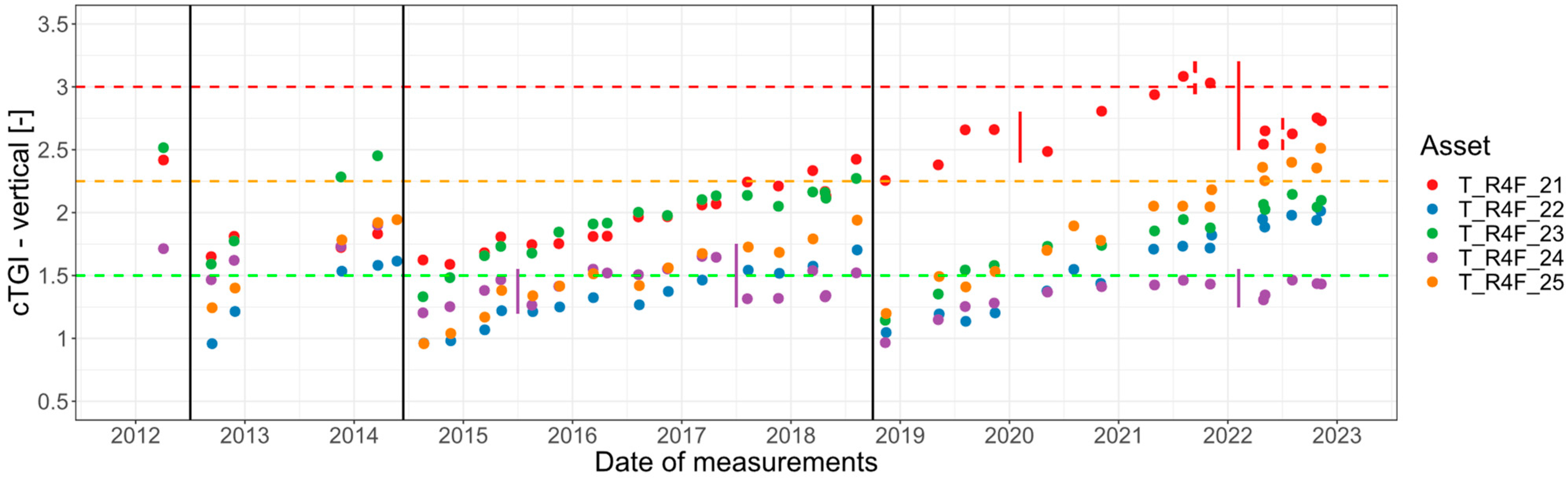 Applsci 13 10665 g005