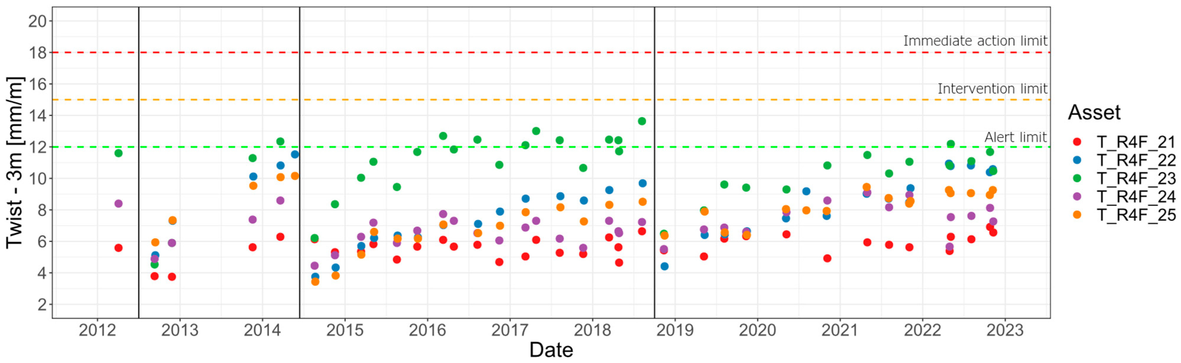 Applsci 13 10665 g006