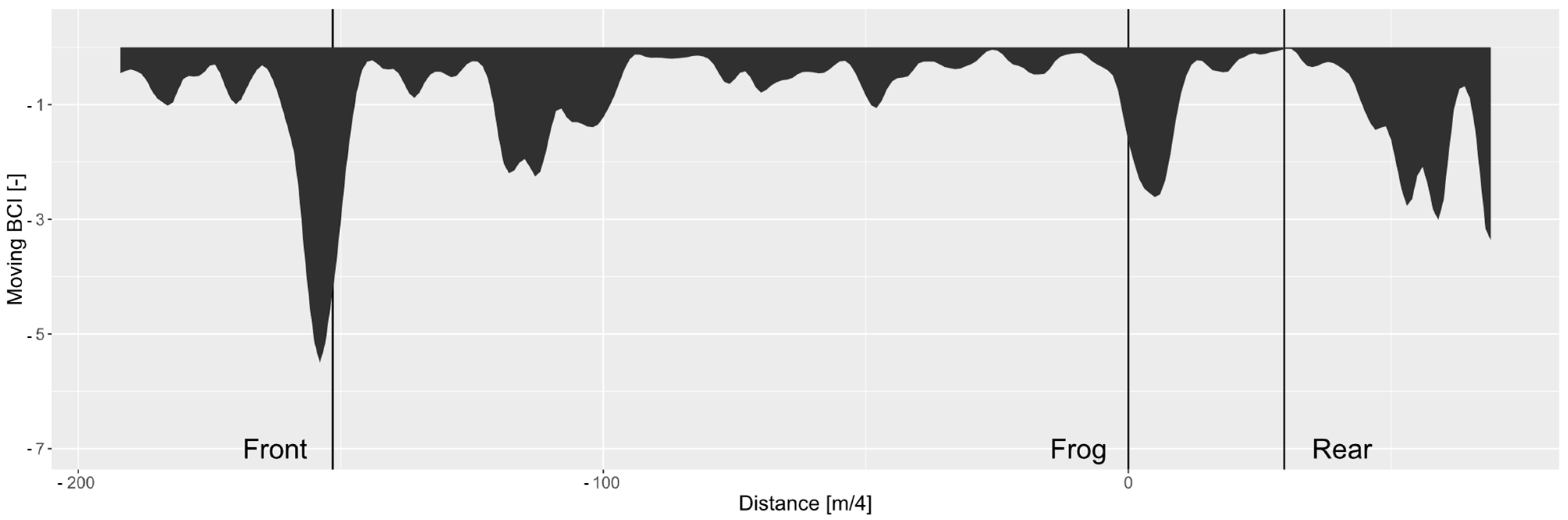 Applsci 13 10665 g008