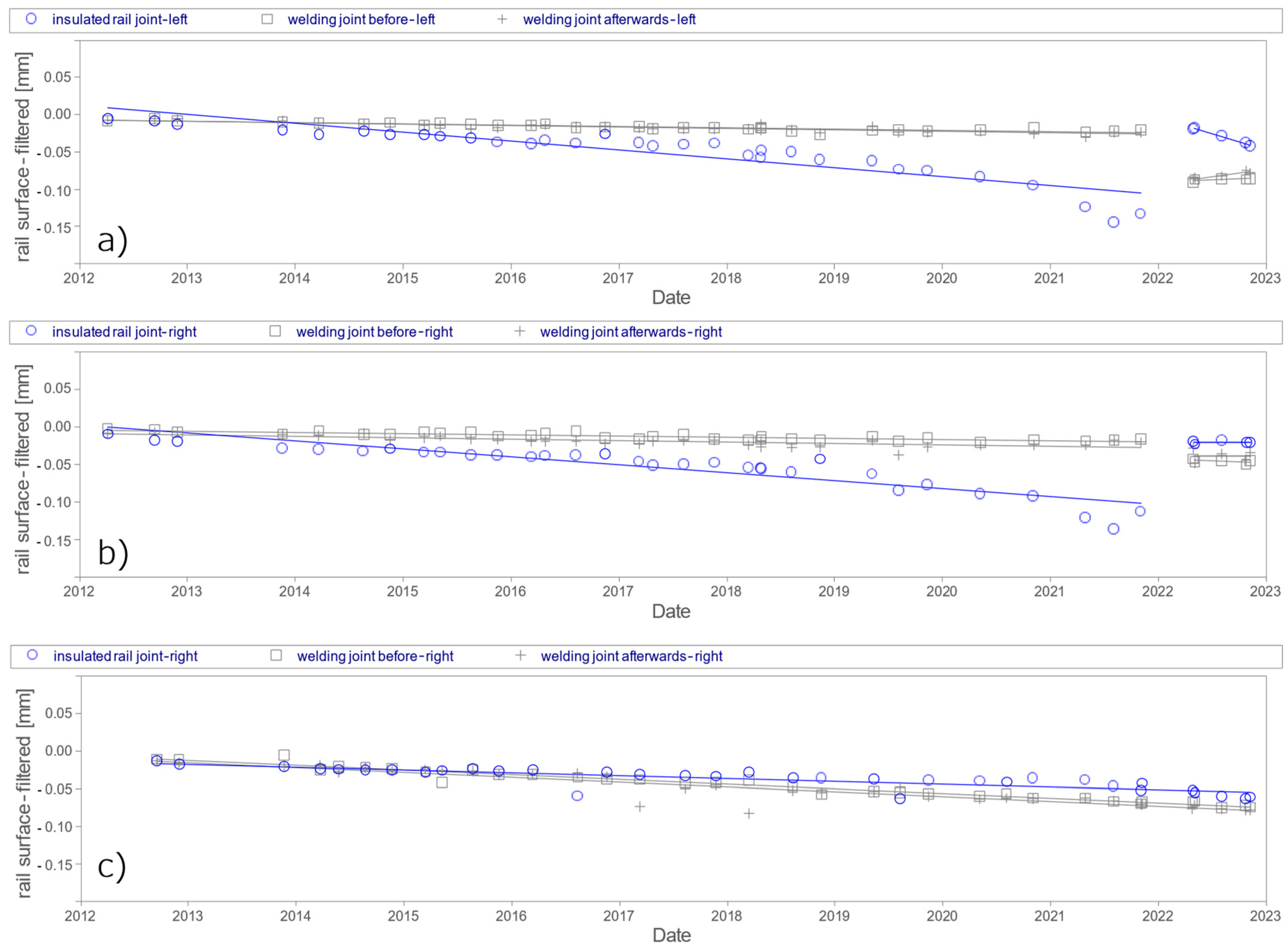 Applsci 13 10665 g011
