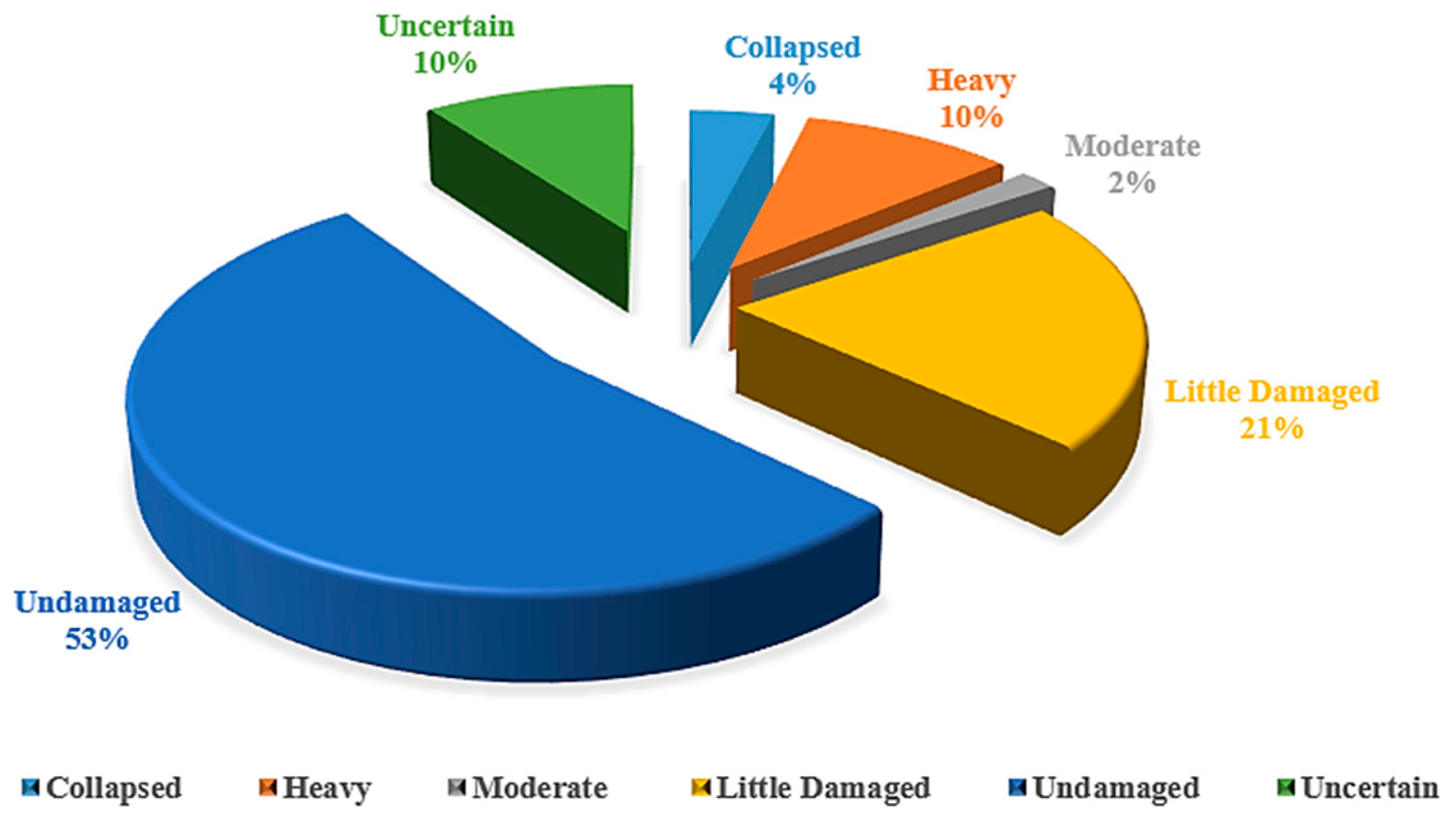 Applsci 13 10668 g005