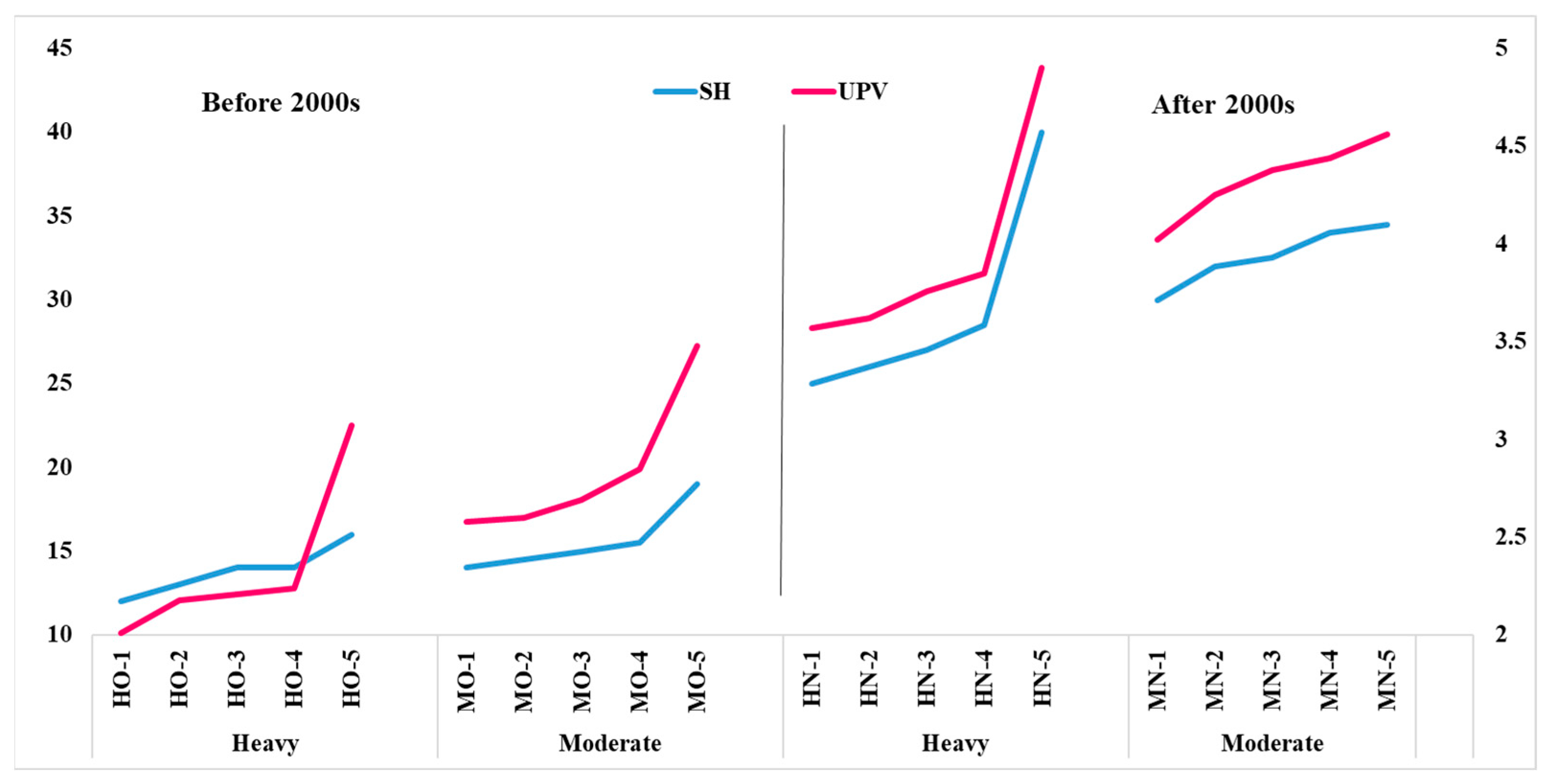 Applsci 13 10668 g010