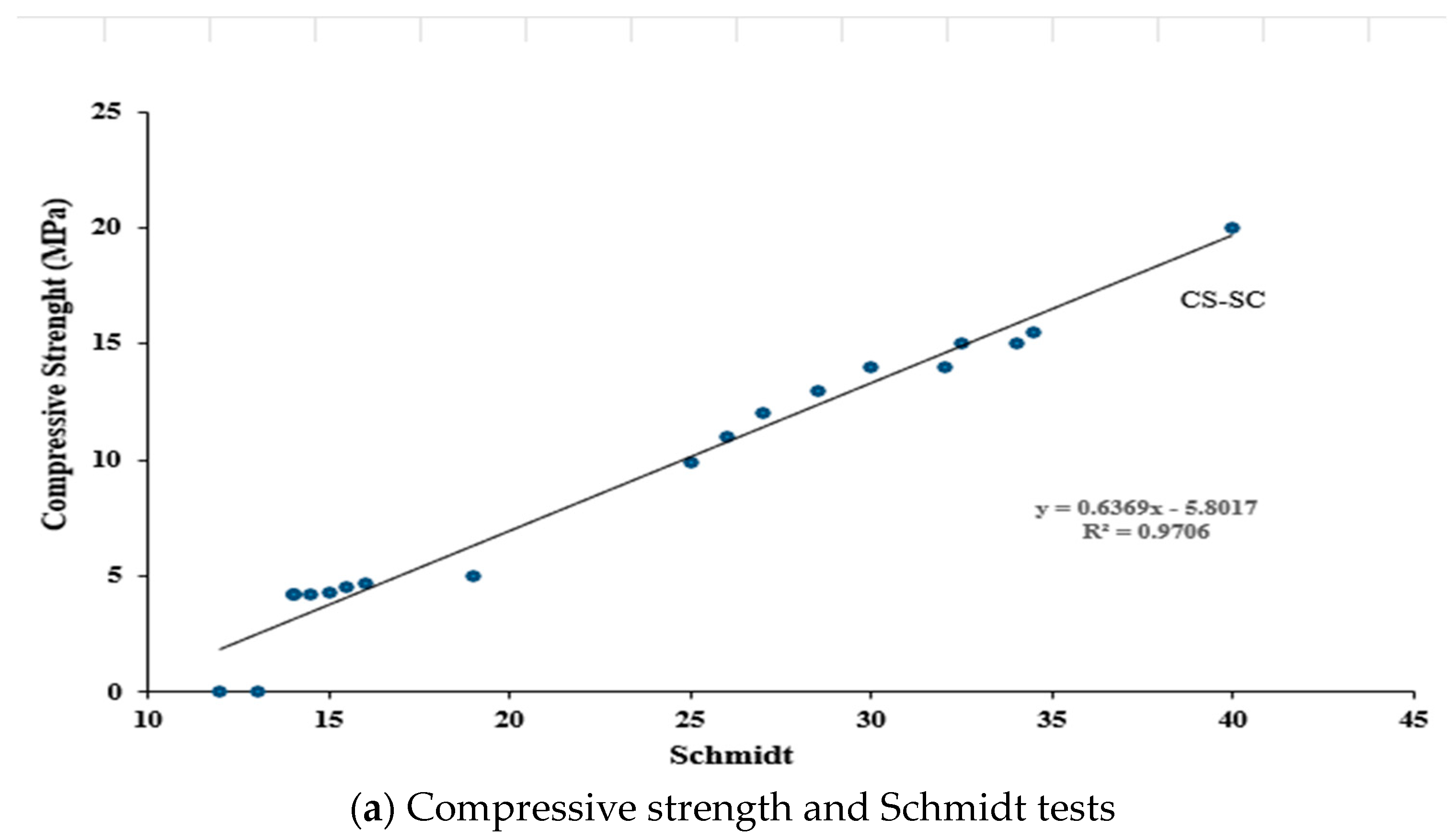 Applsci 13 10668 g017a