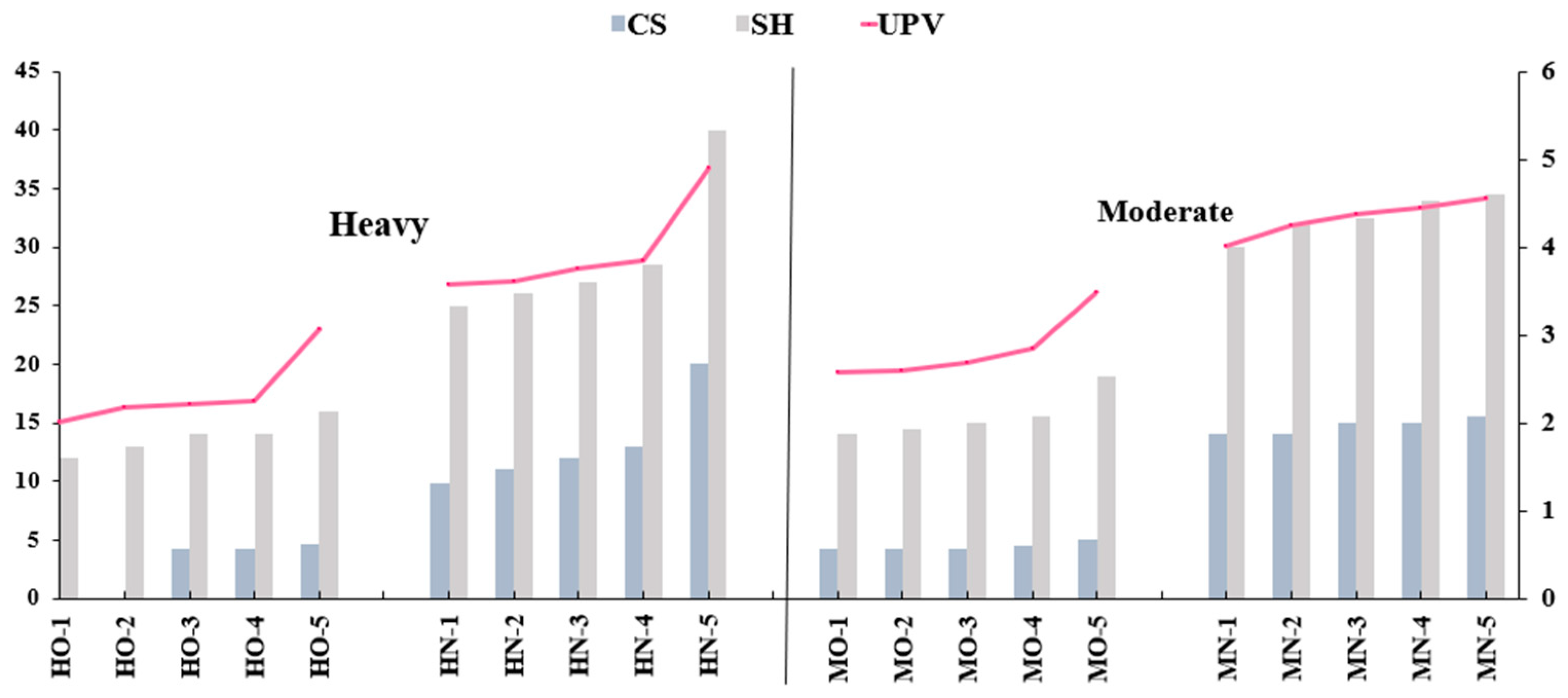 Applsci 13 10668 g018