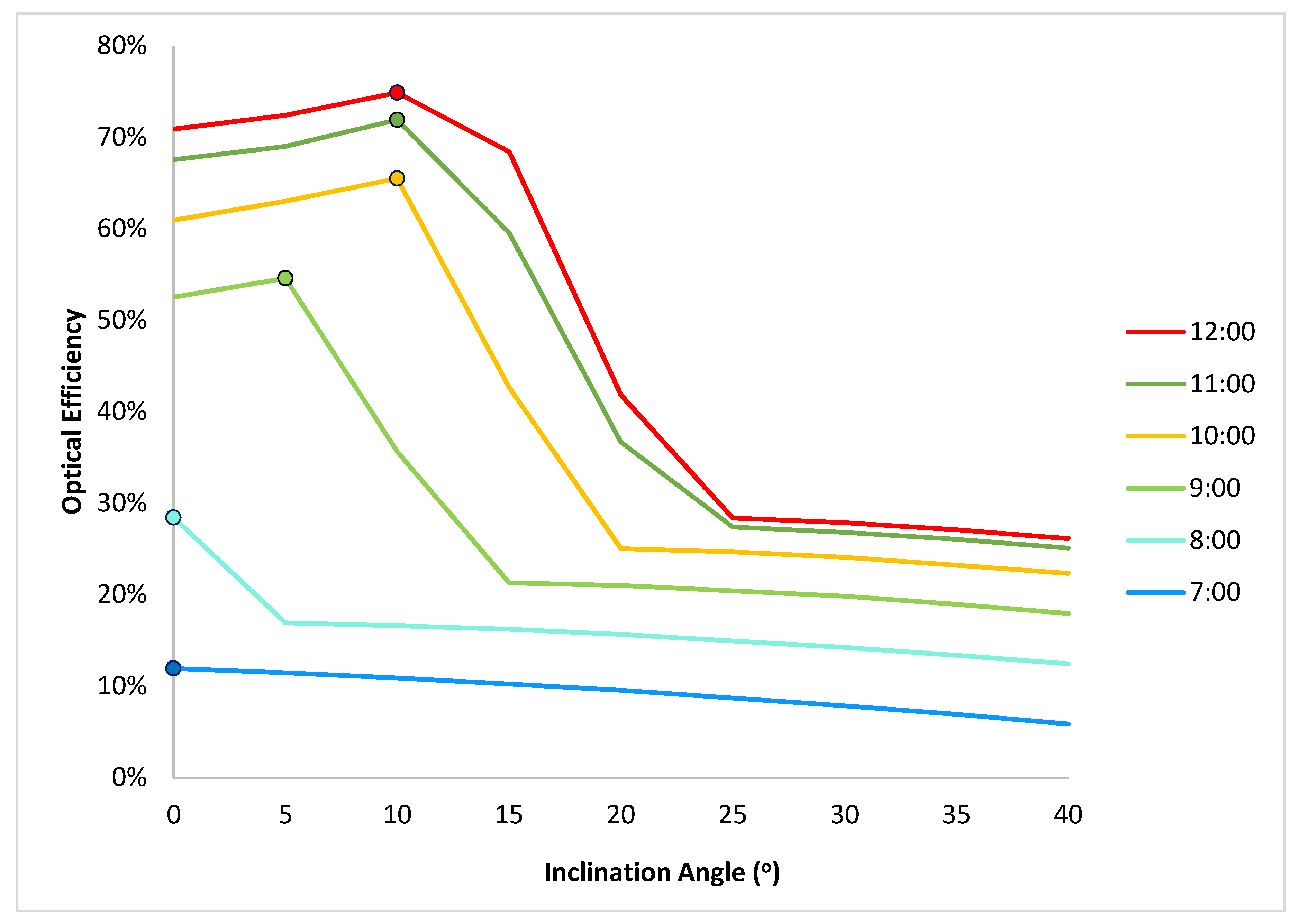 Applsci 13 10669 g004