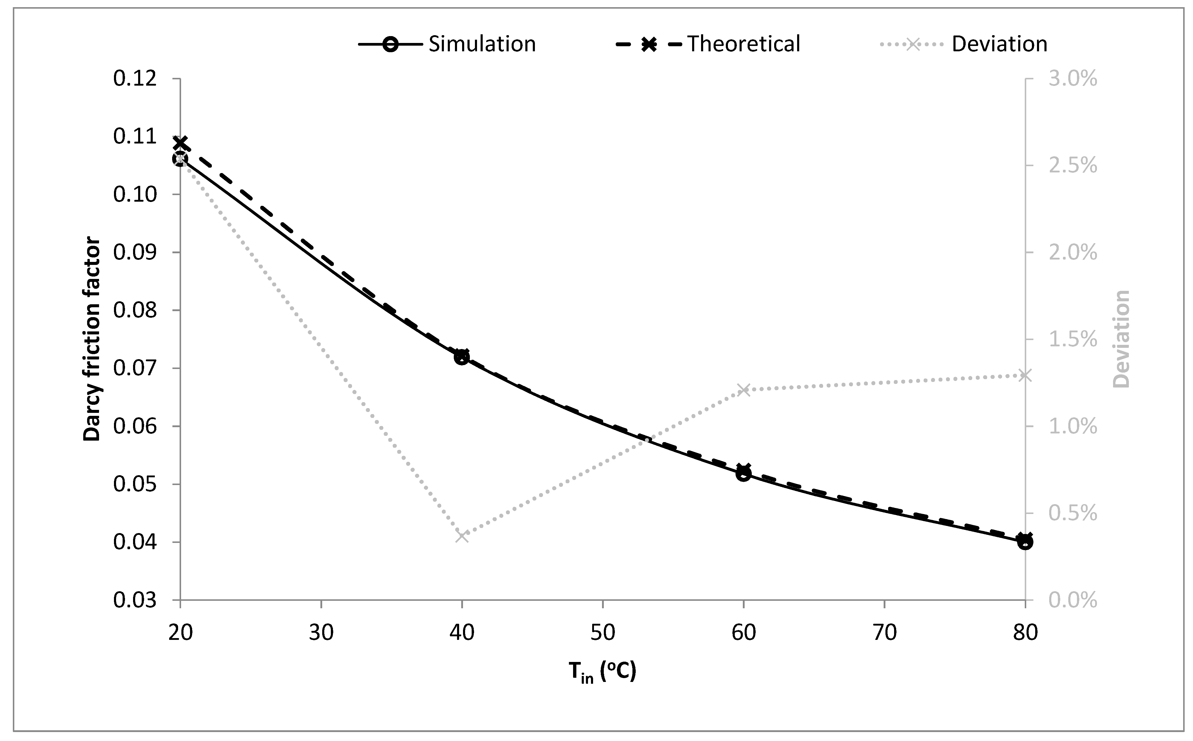 Applsci 13 10669 g005