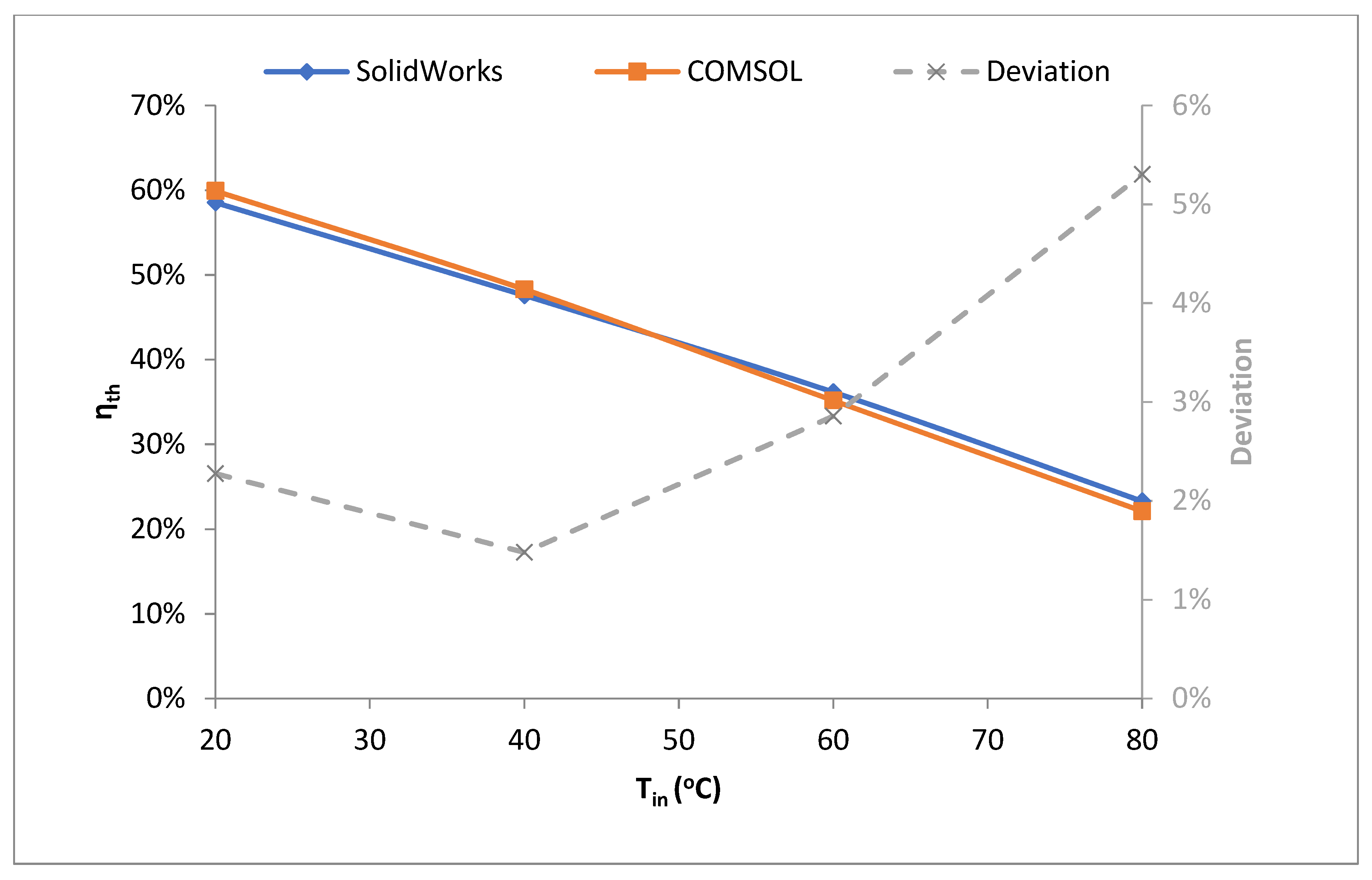 Applsci 13 10669 g006