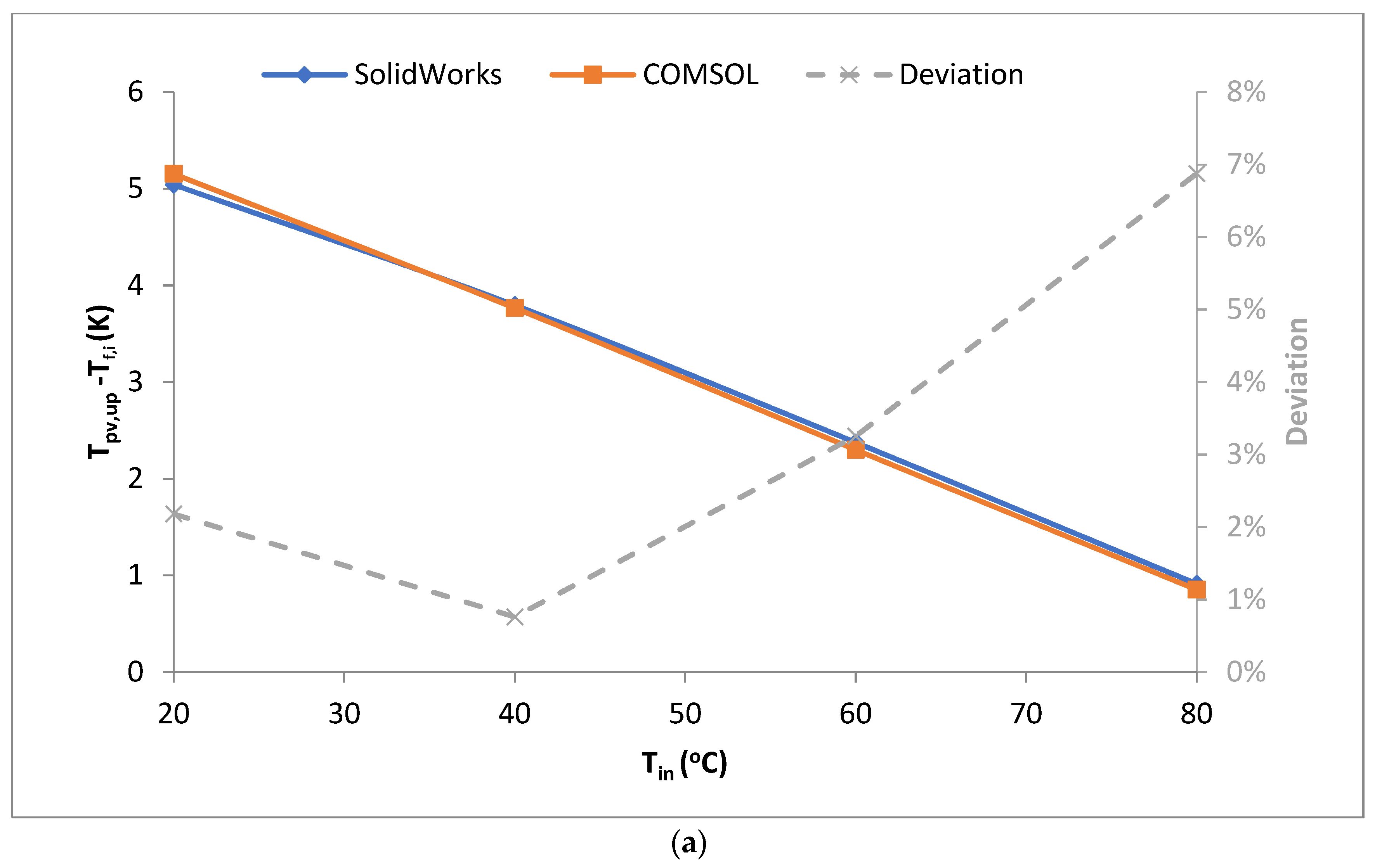 Applsci 13 10669 g007a