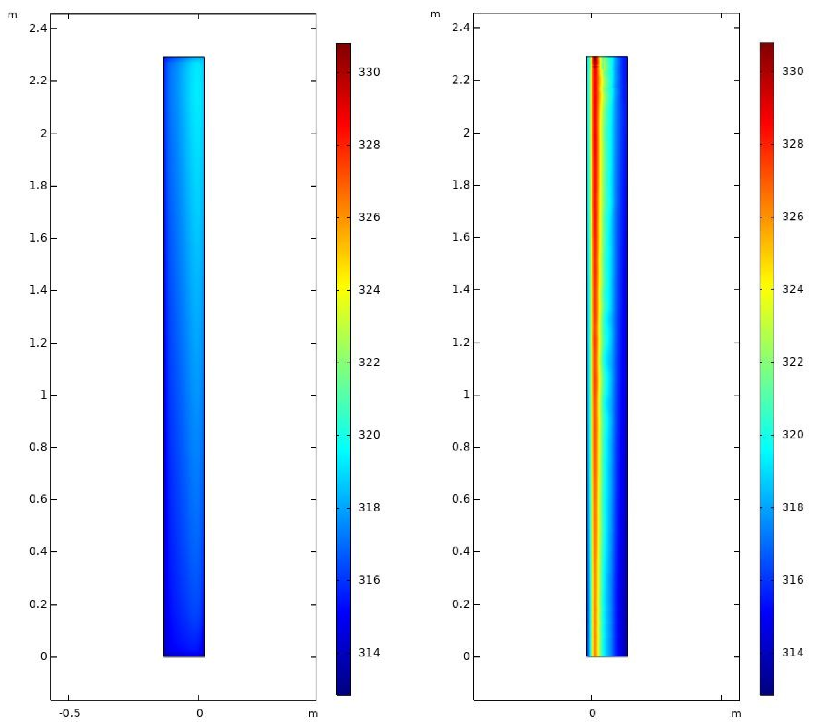 Applsci 13 10669 g008