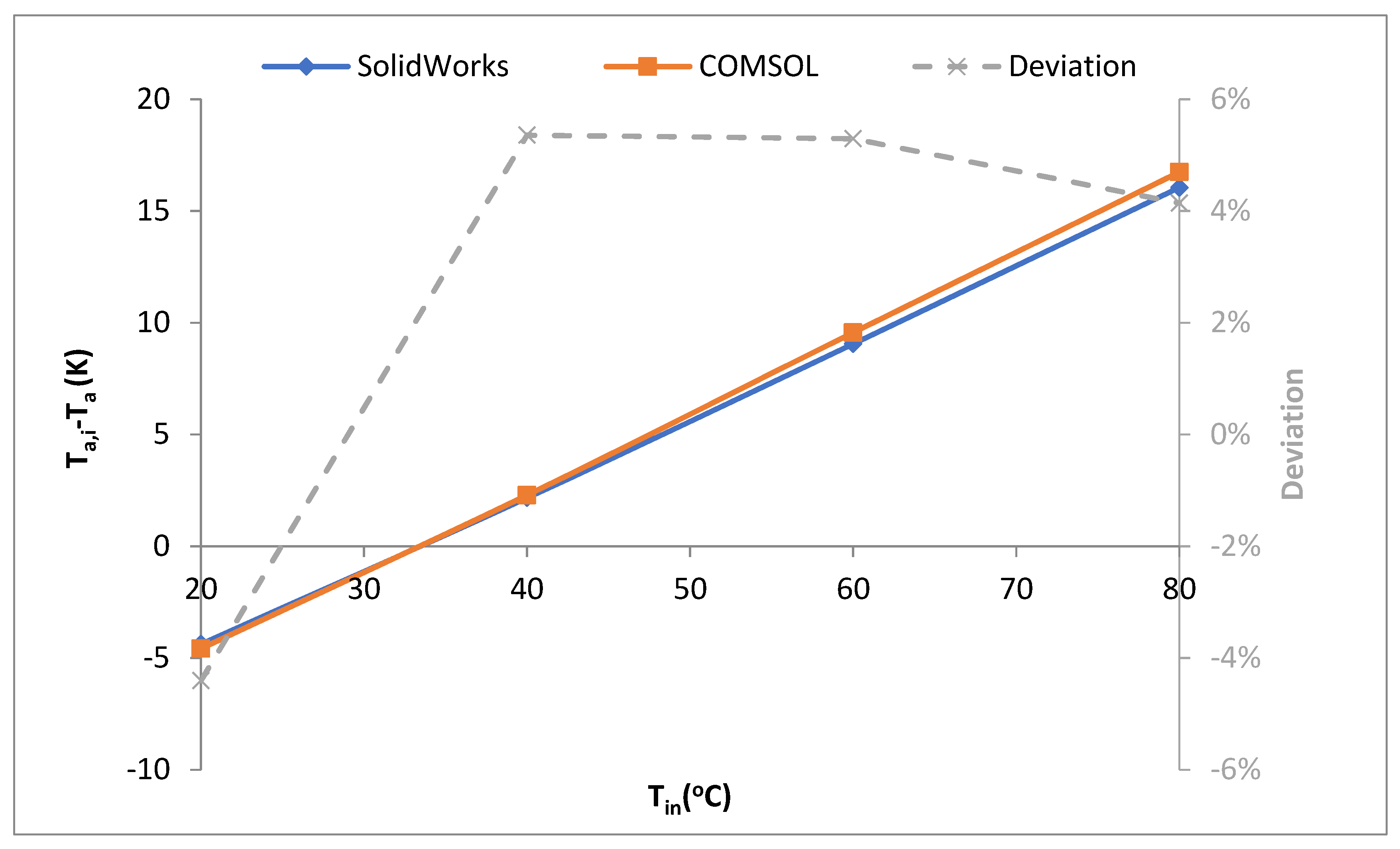 Applsci 13 10669 g009