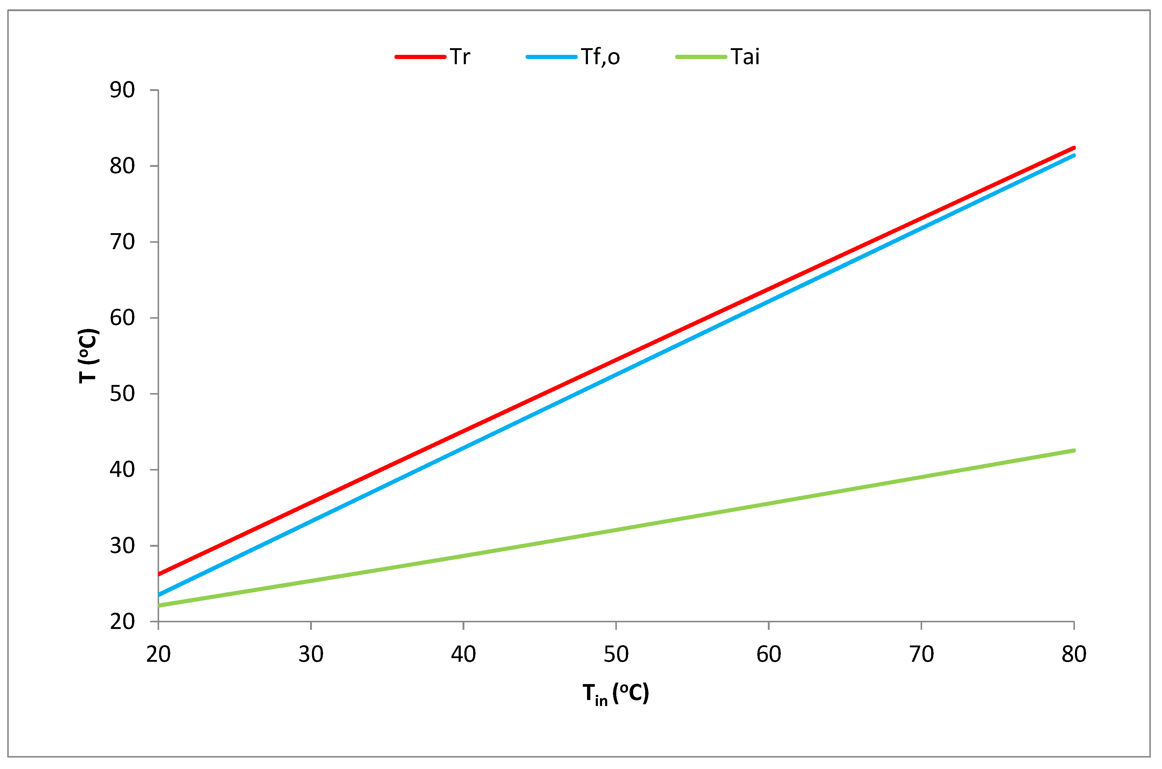 Applsci 13 10669 g010