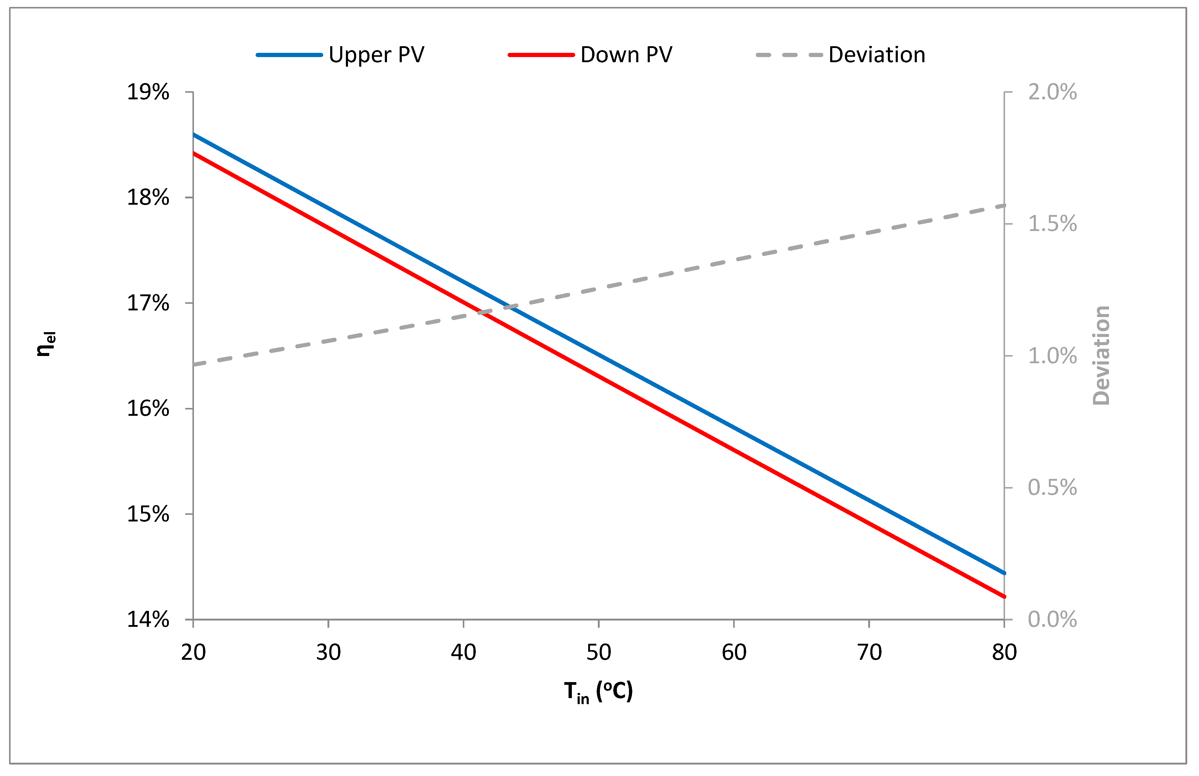 Applsci 13 10669 g011