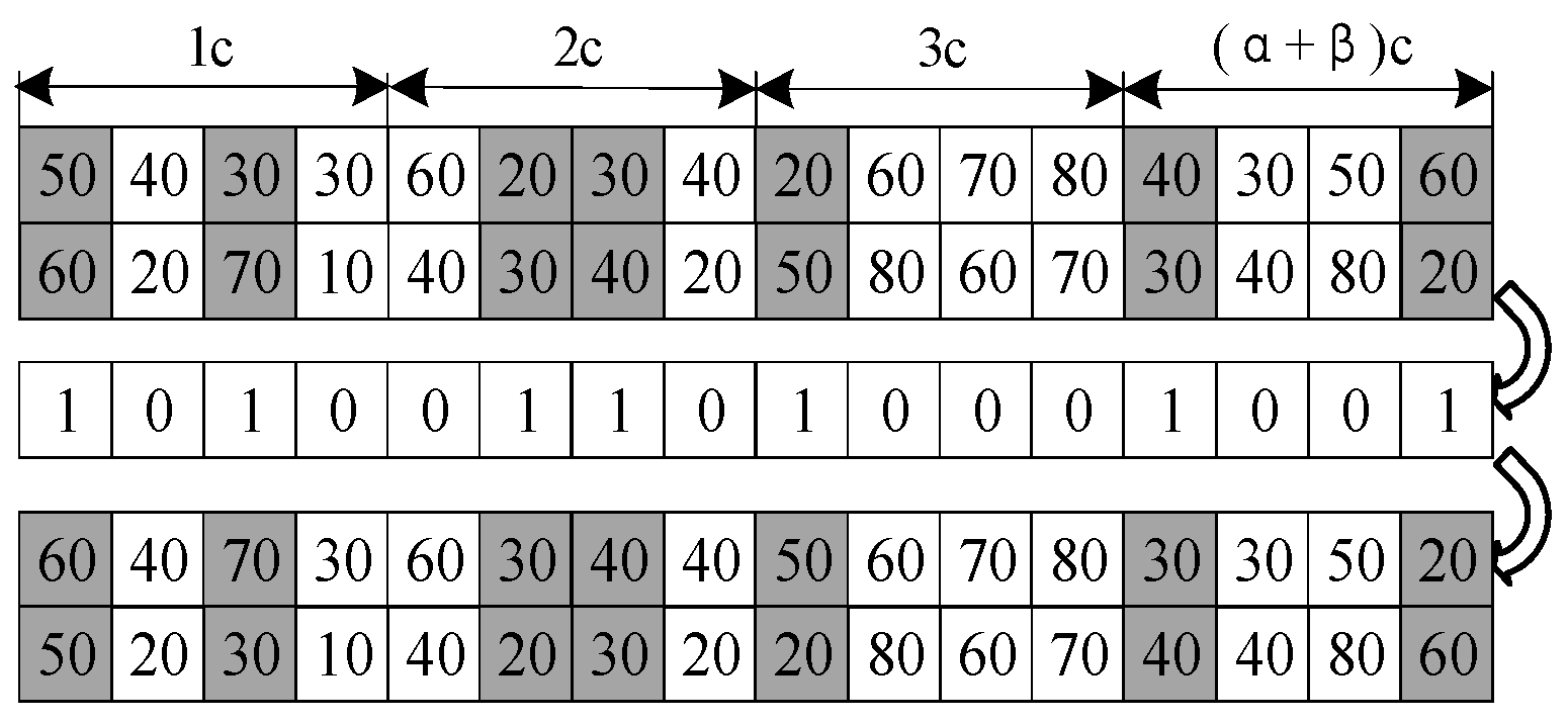 Applsci 13 10670 g003