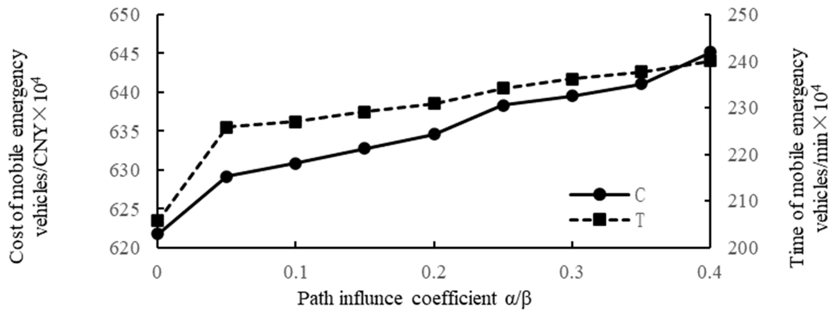Applsci 13 10670 g008