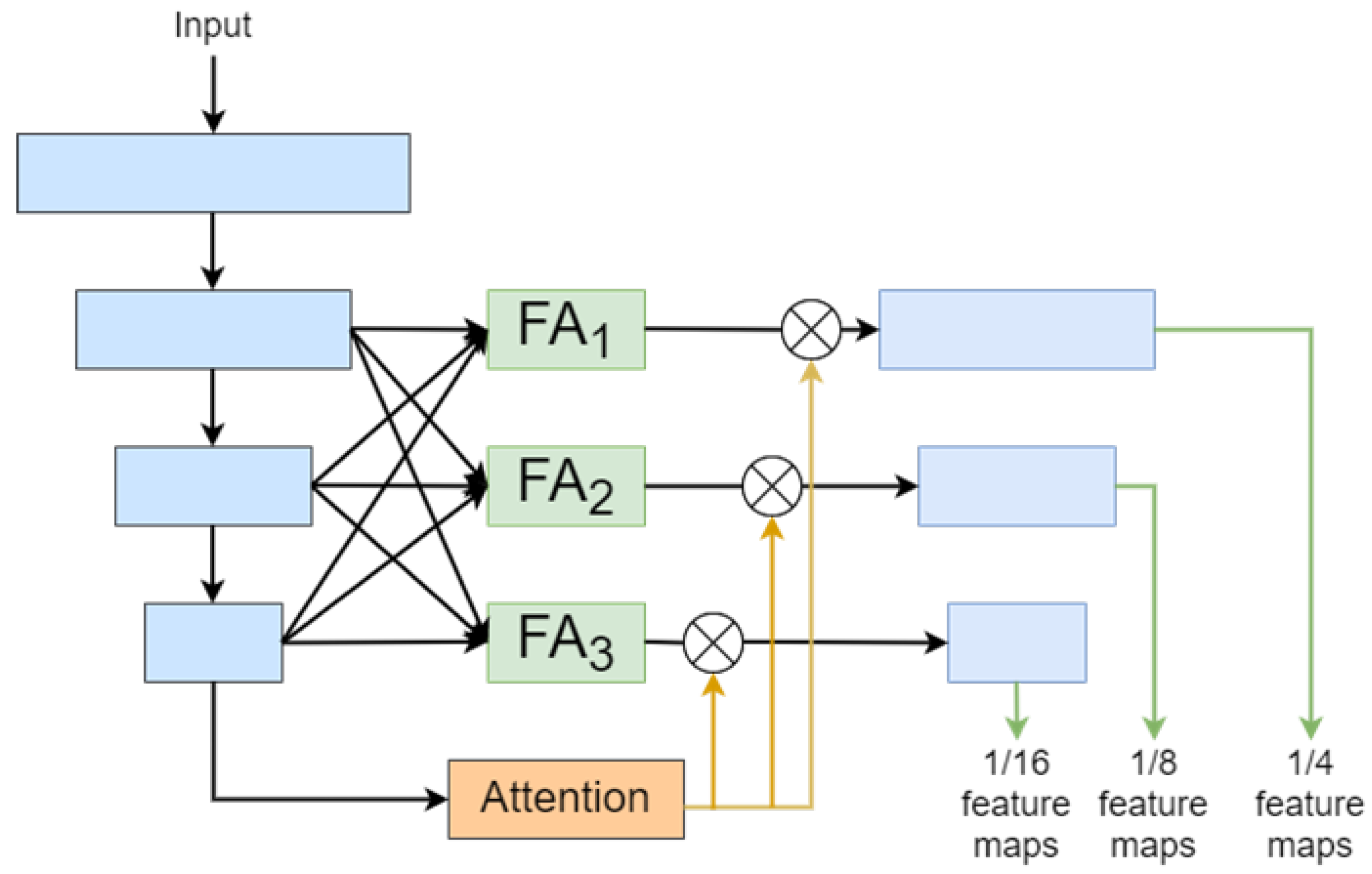 Applsci 13 10677 g002