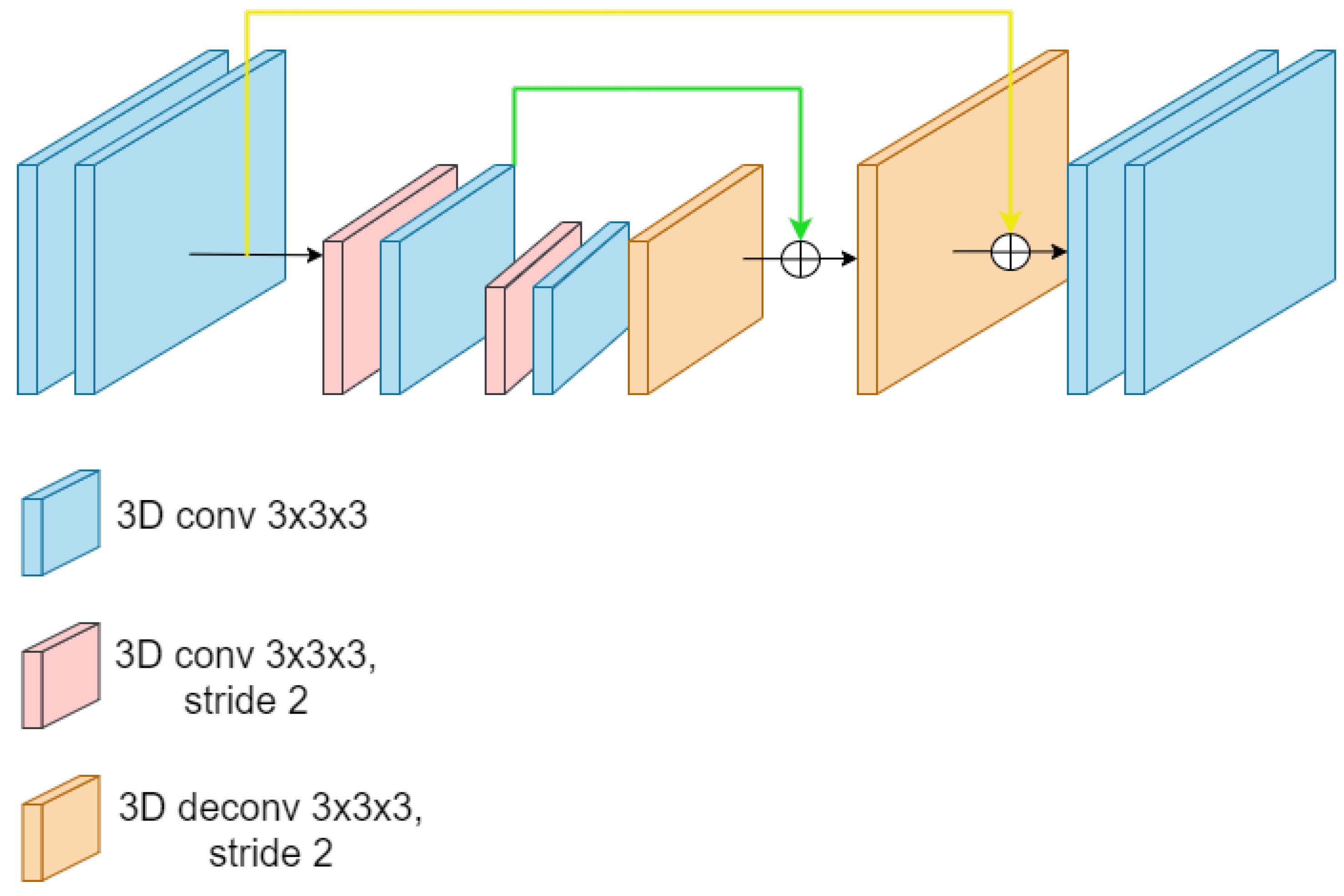 Applsci 13 10677 g003