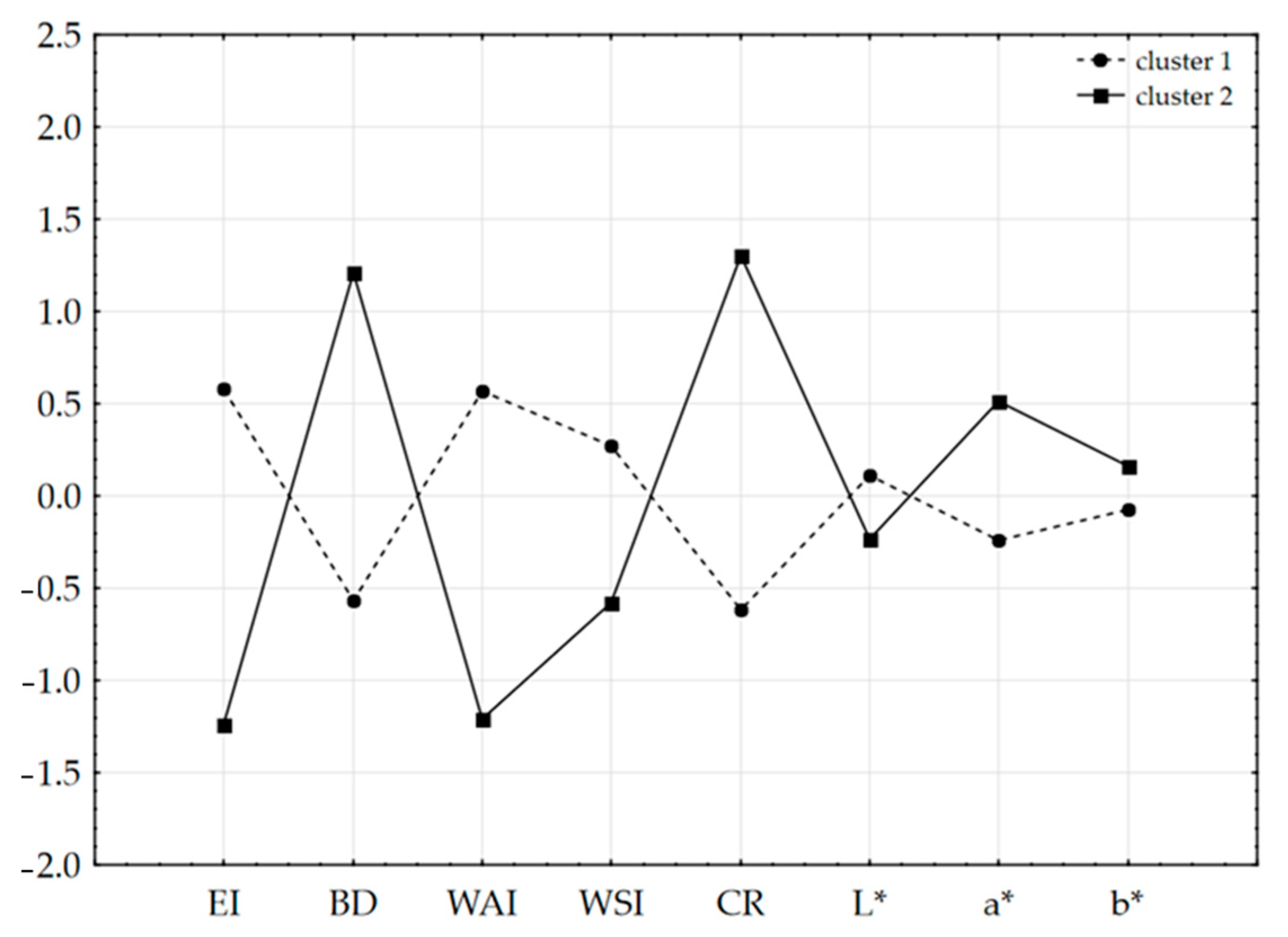 Applsci 13 10678 g003