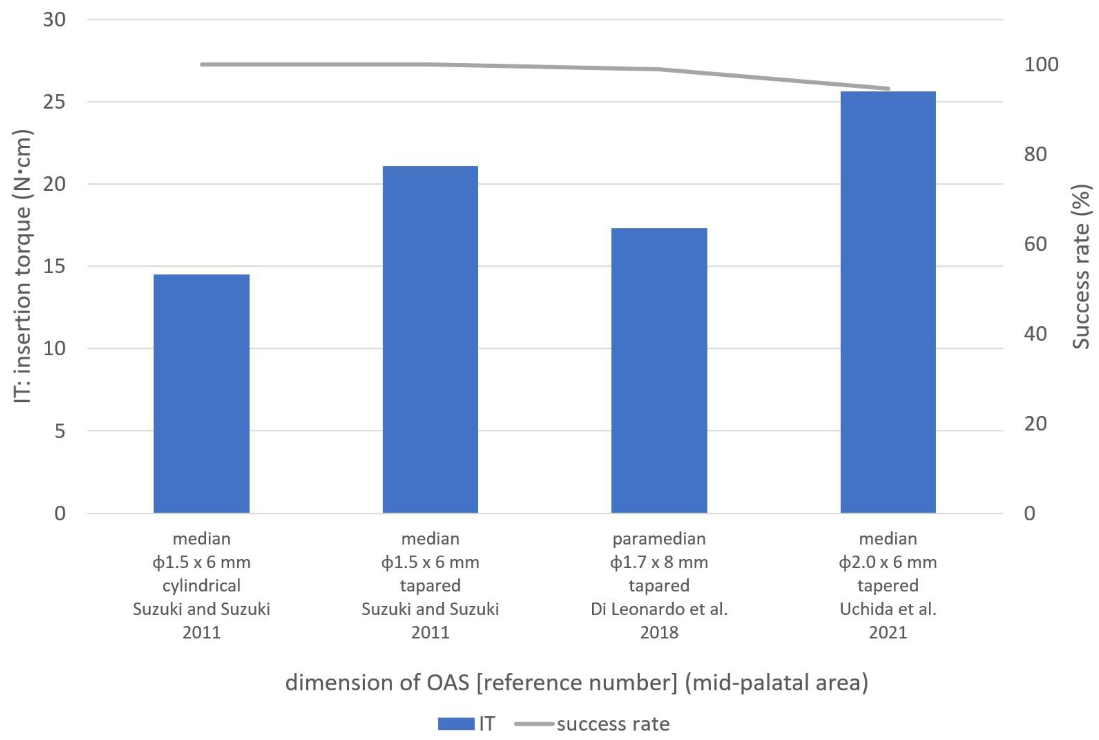 Applsci 13 10681 g004