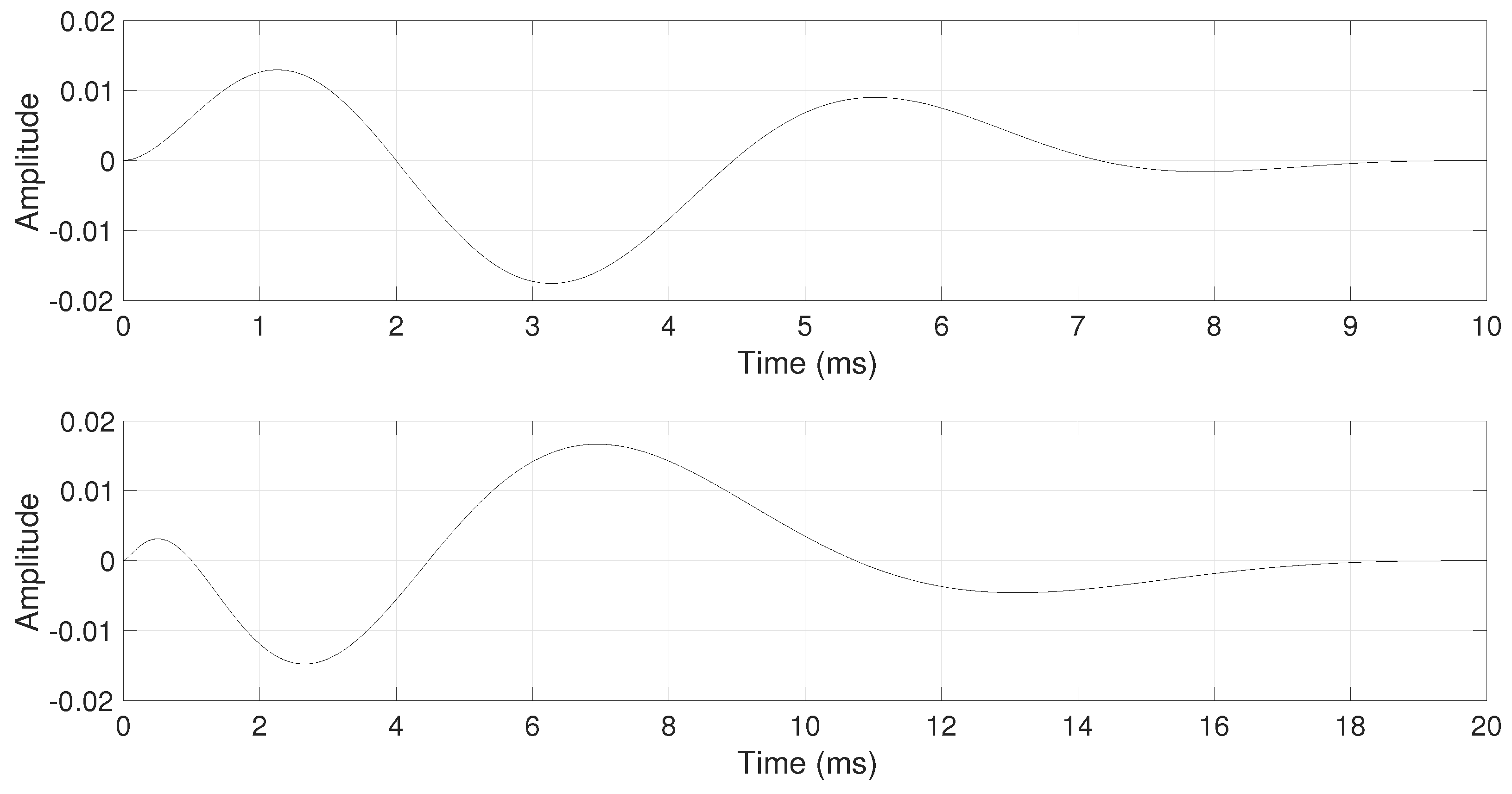 Applsci 13 10683 g002