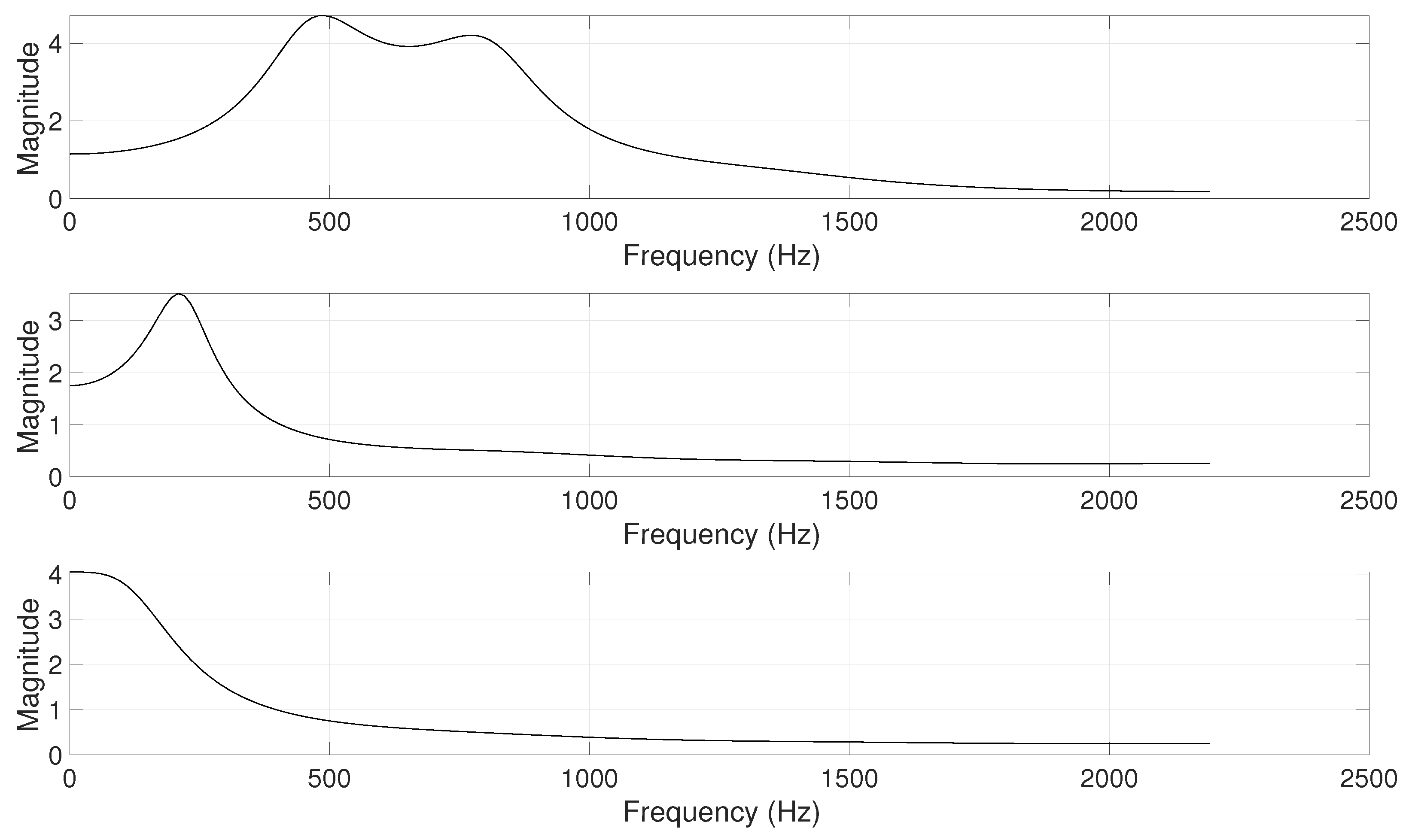 Applsci 13 10683 g005