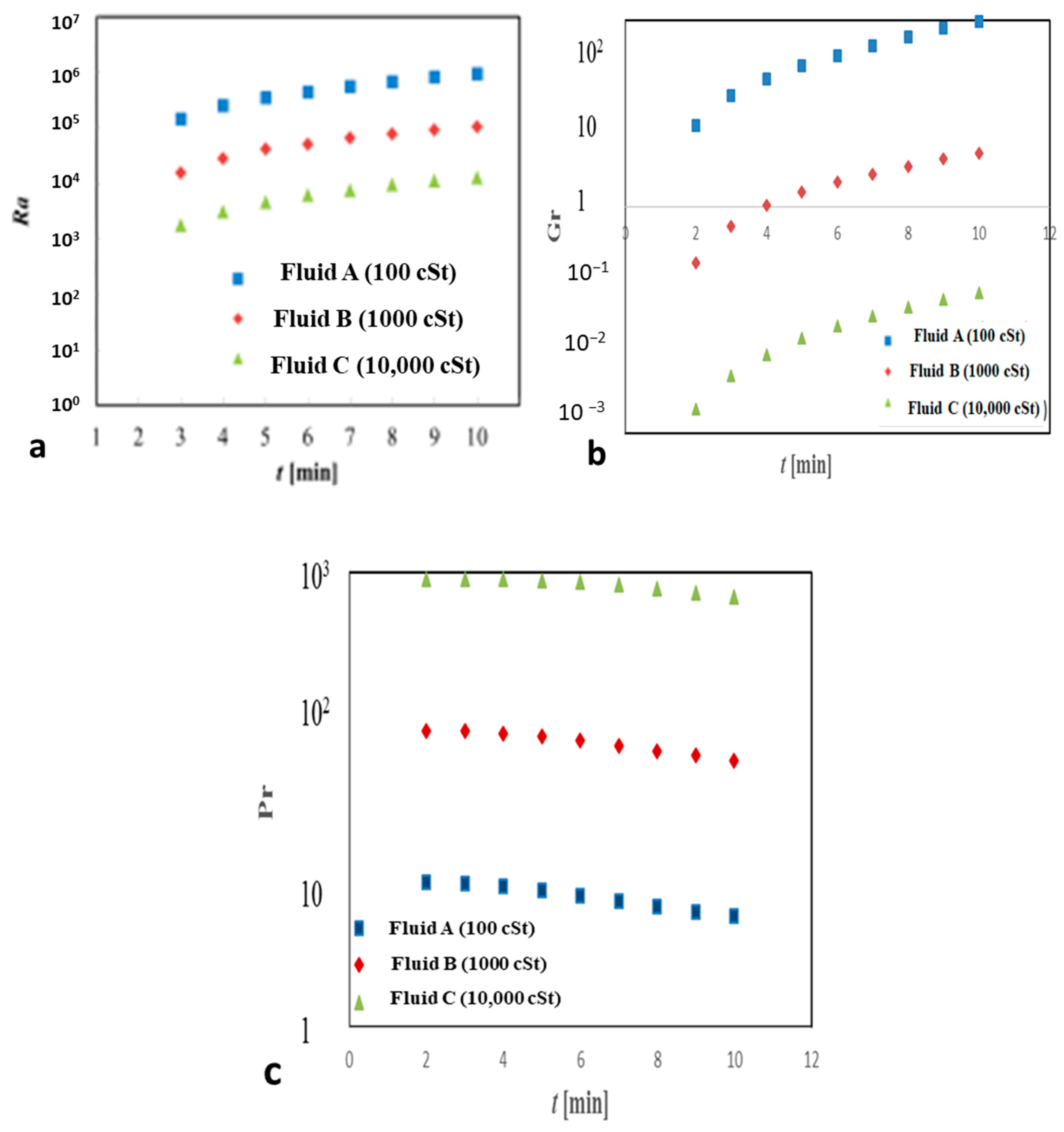 Applsci 13 10684 g008